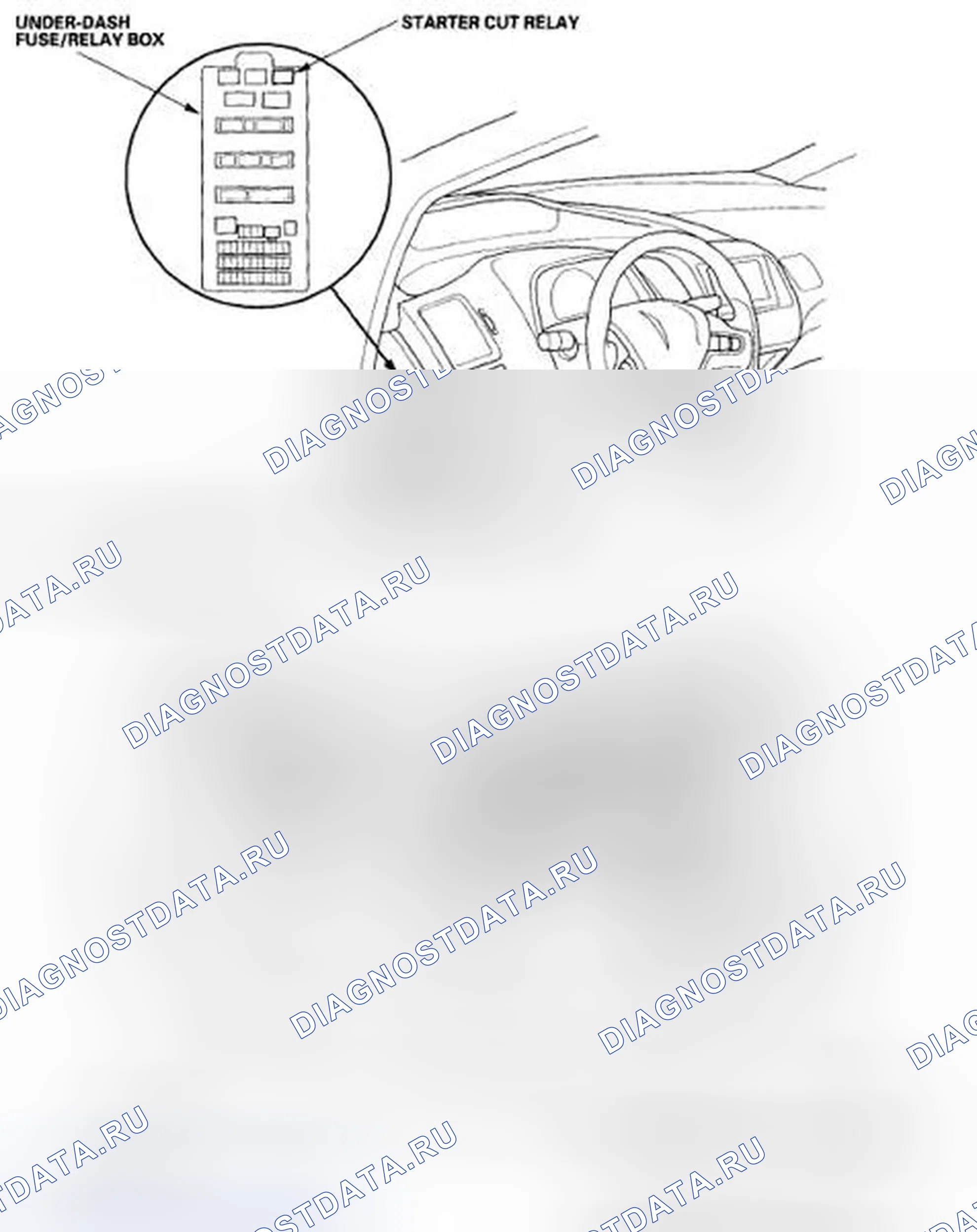 Рис. 1: Указатель расположения компонентов. Honda Civic VIII рестайлинг