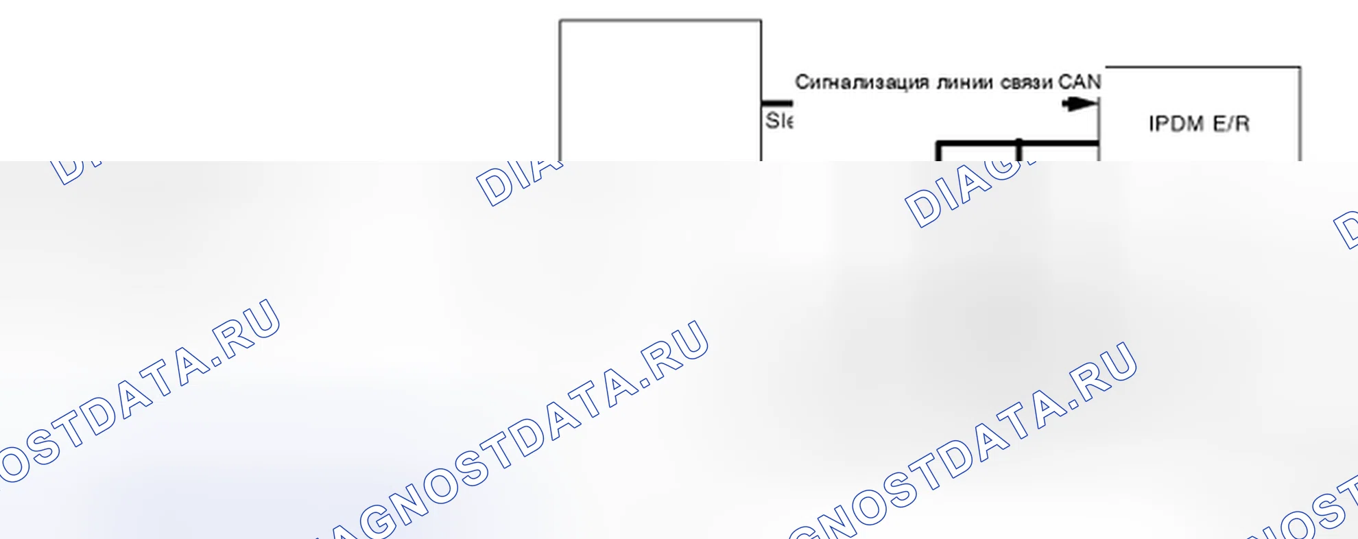Рис. 38: Схема системы. Honda MDX I