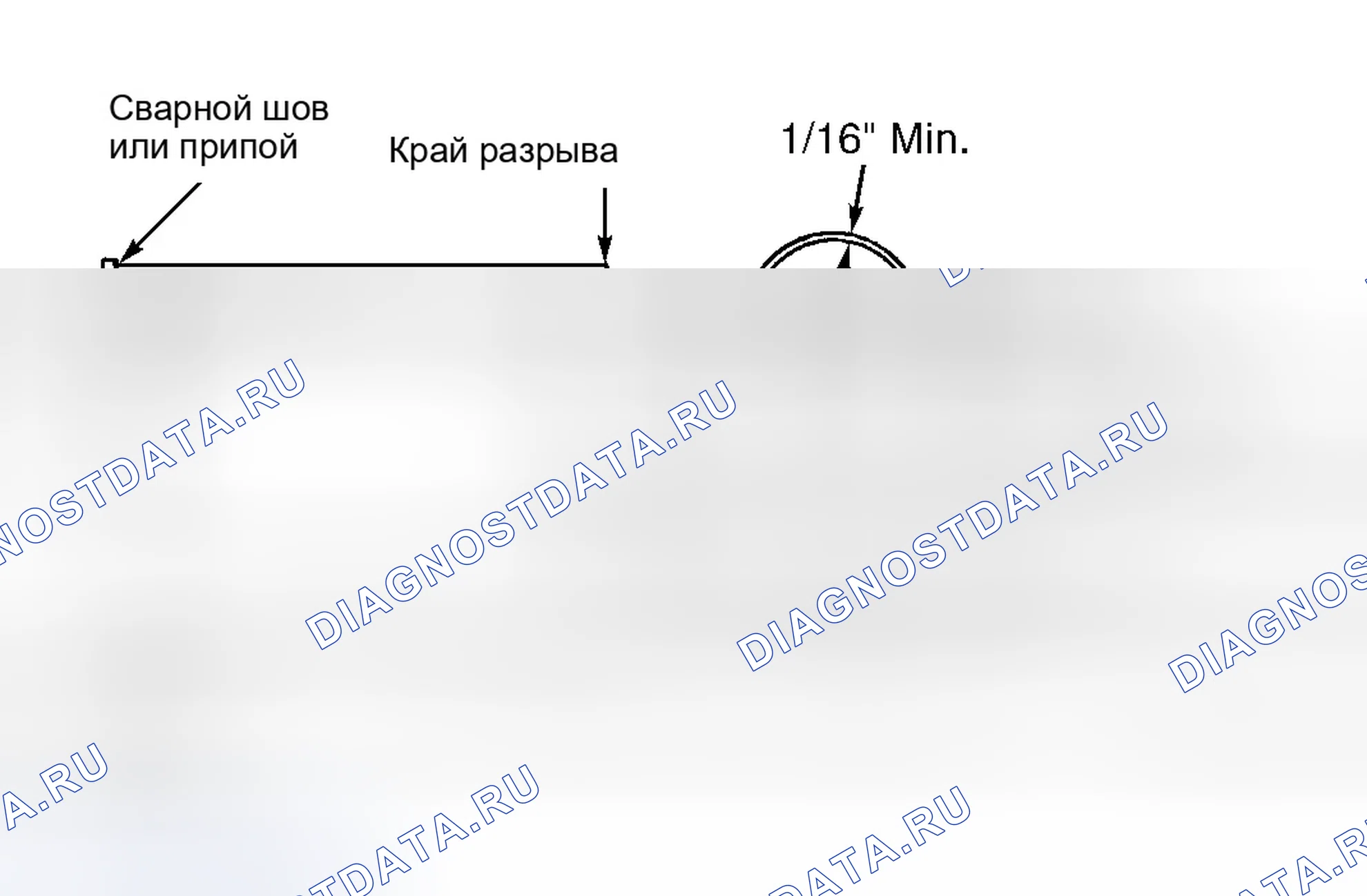Рис. 5. Dodge Ram Wagon B1500 