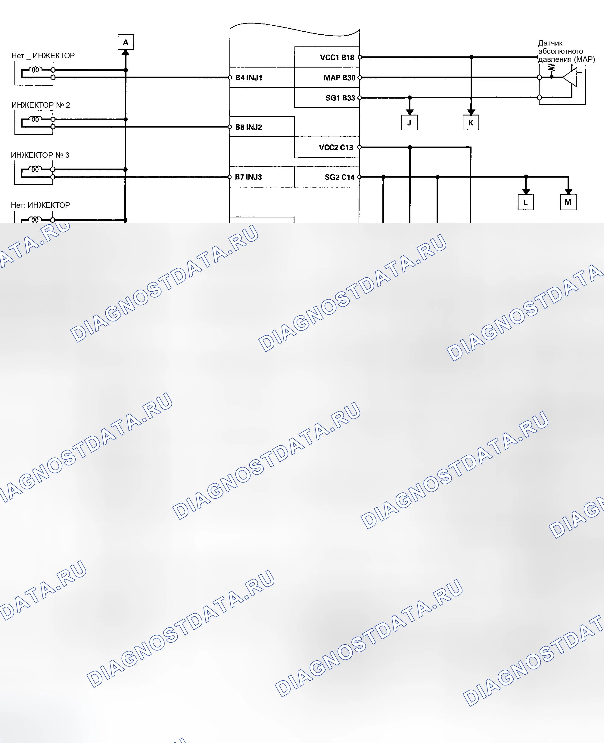 Рис. 9. Honda Ridgeline I