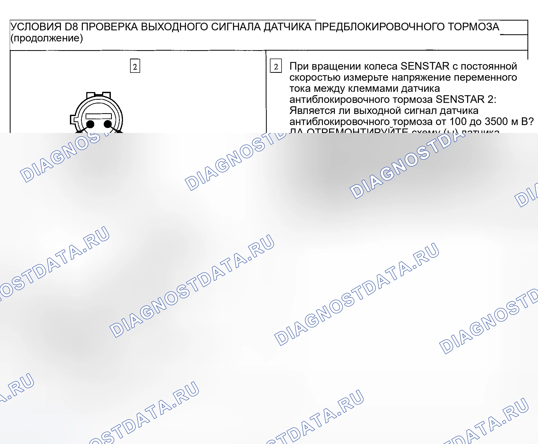Рис. 27. Ford Explorer Sport Trac I