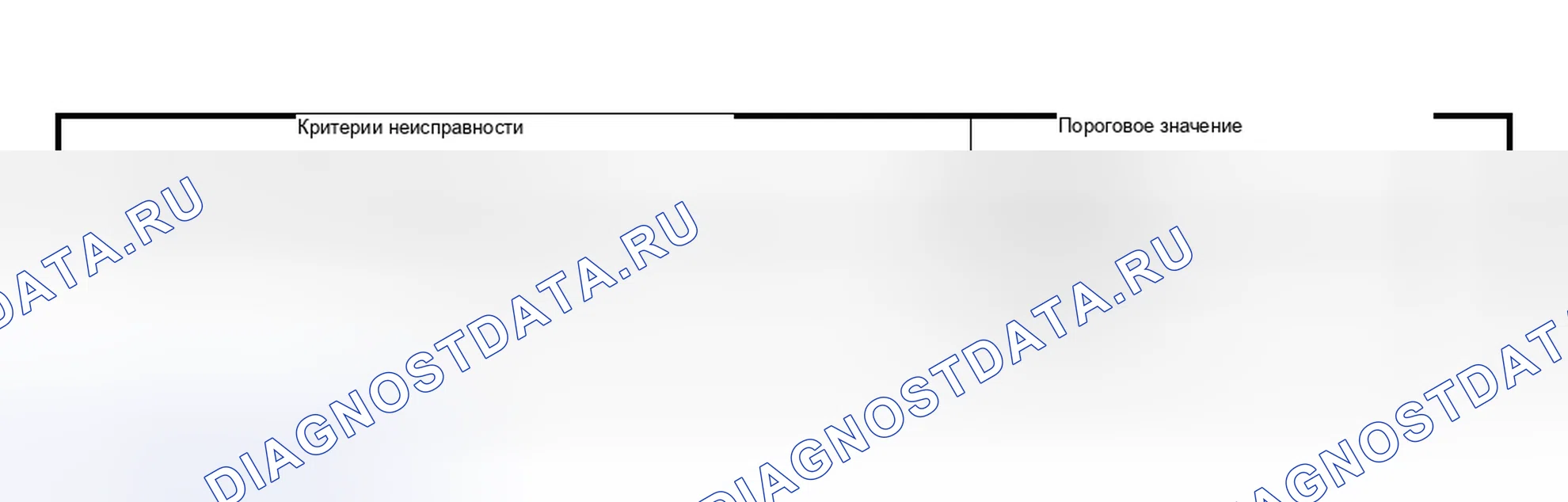 Рис. 2379. Subaru Outback BP