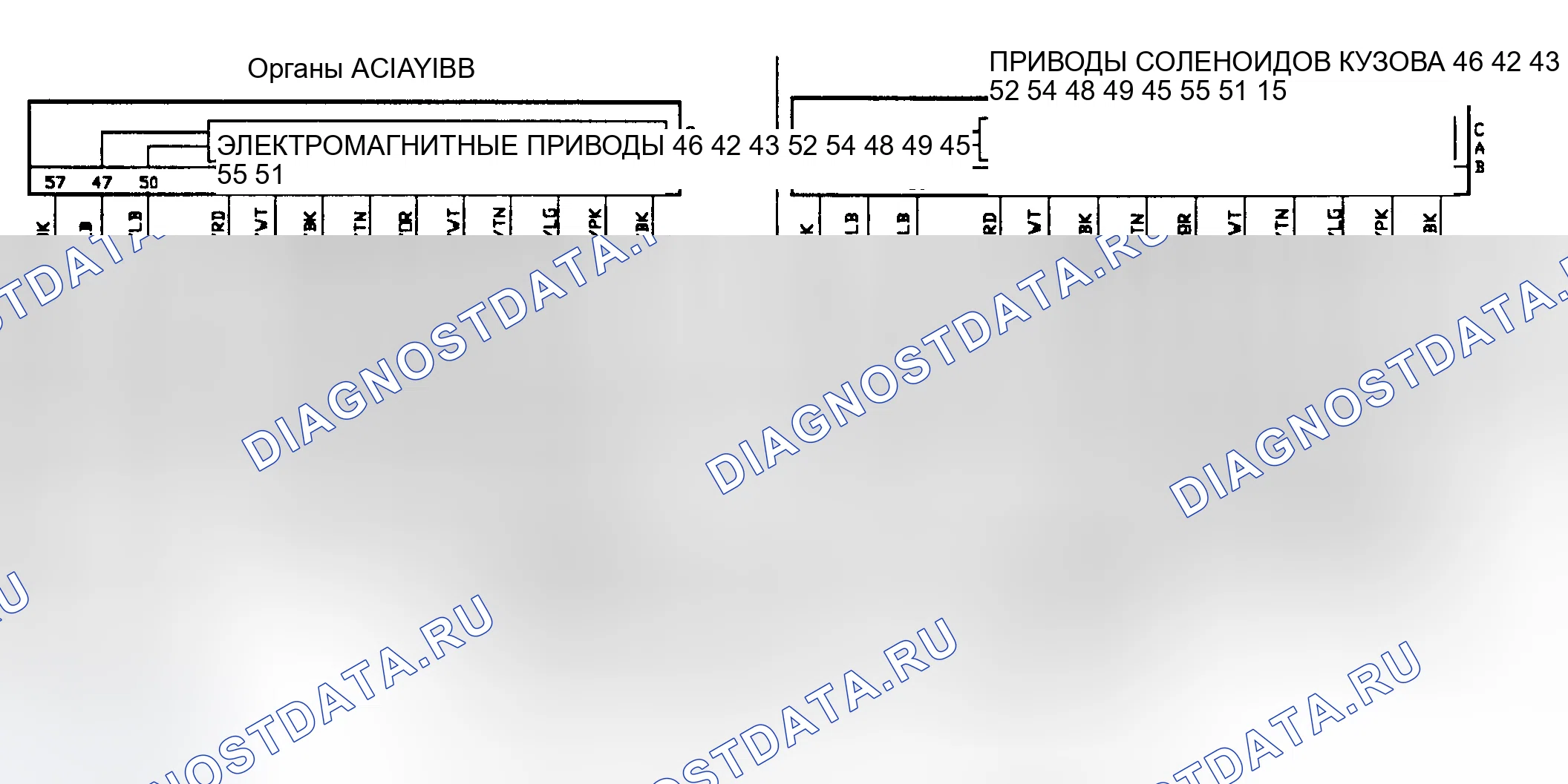 Рис. 7: Тест 3A - Схема неисправности модулятора. Dodge Dynasty I
