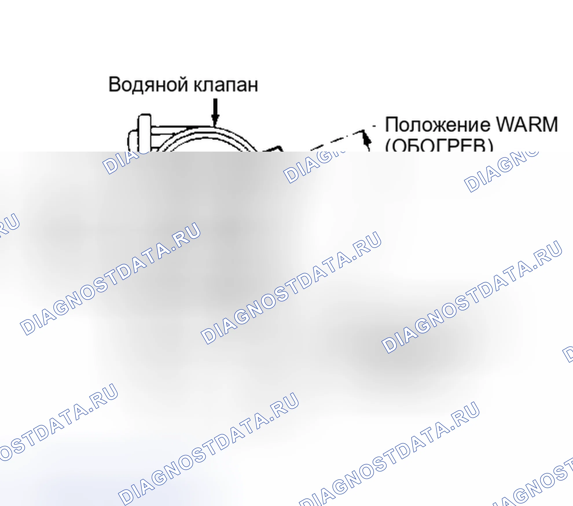 Рис. 24. Lexus LS I