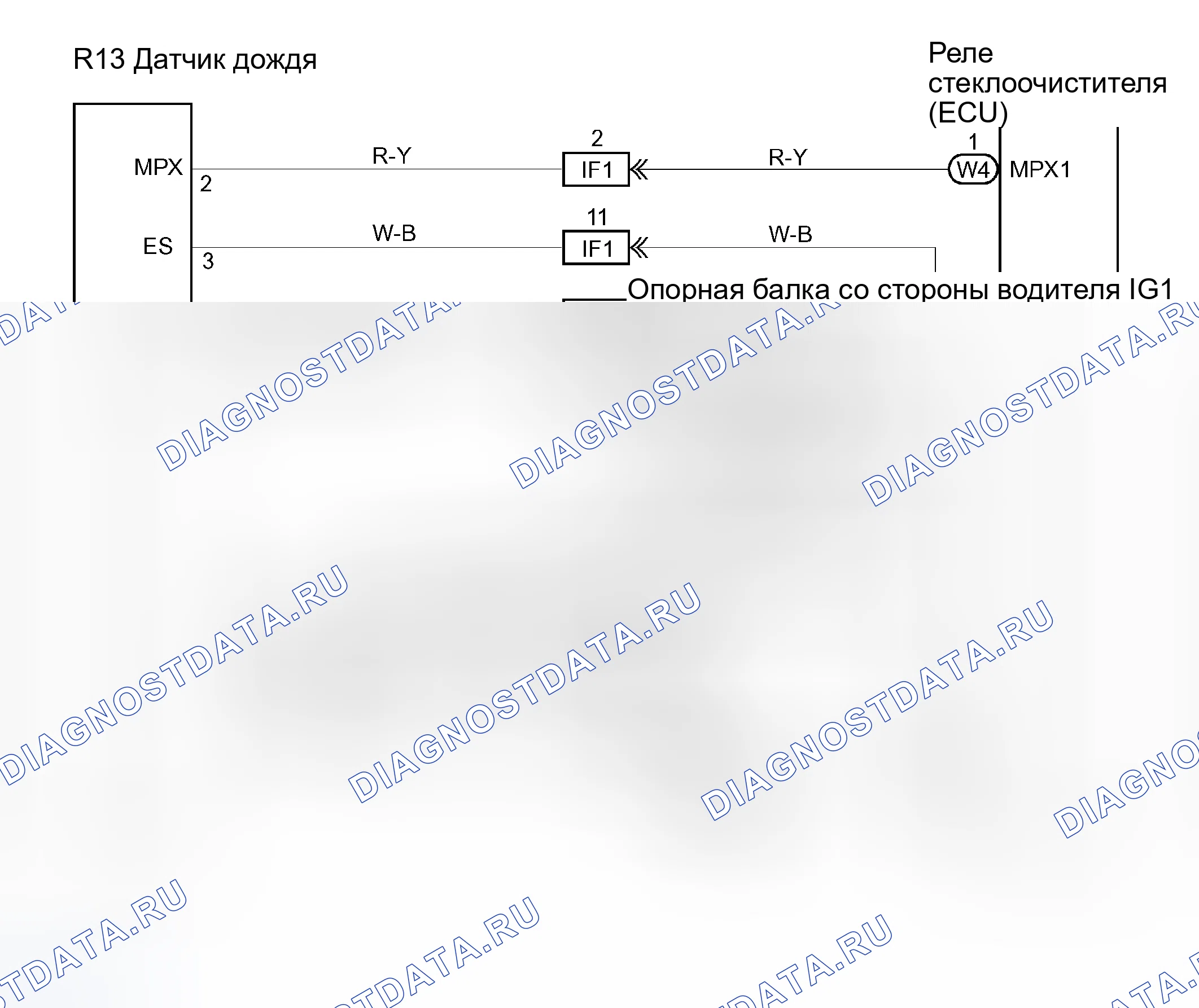 Рис. 5: электросхема. Honda Accord VI