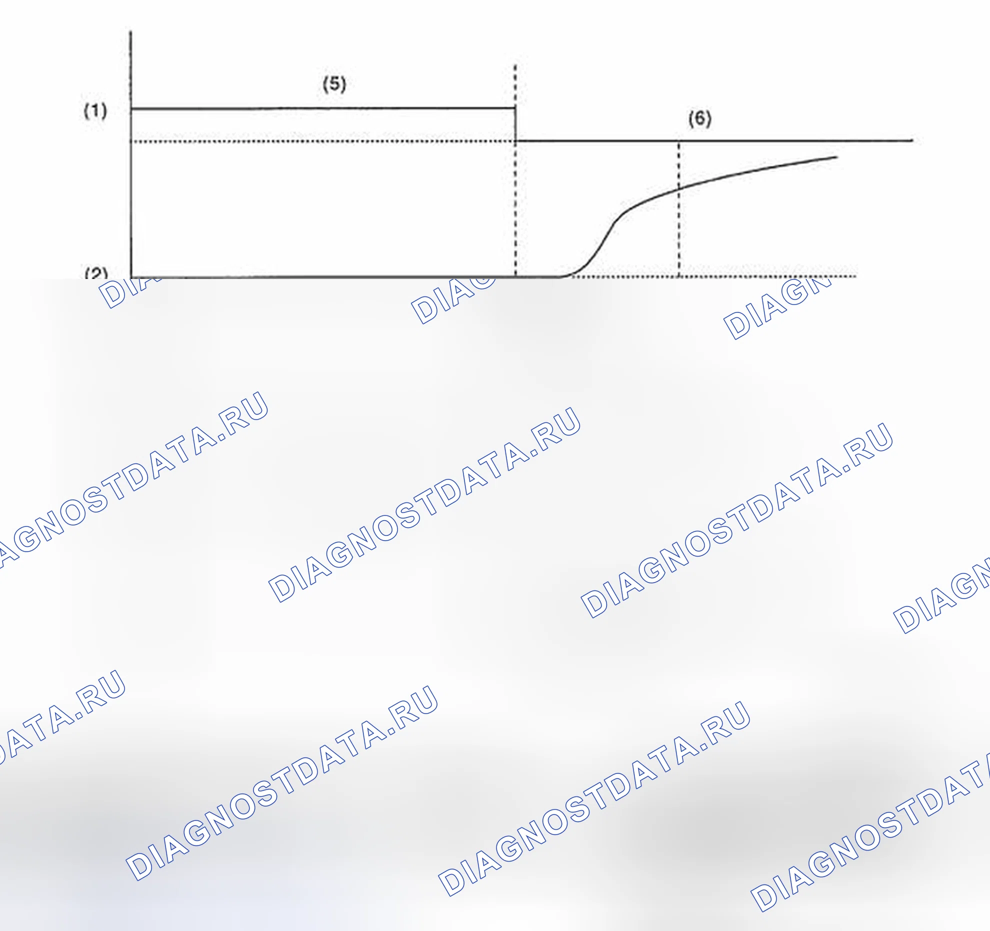 Рис. 1: ЭКСПЛУАТАЦИЯ. Subaru Impreza GH