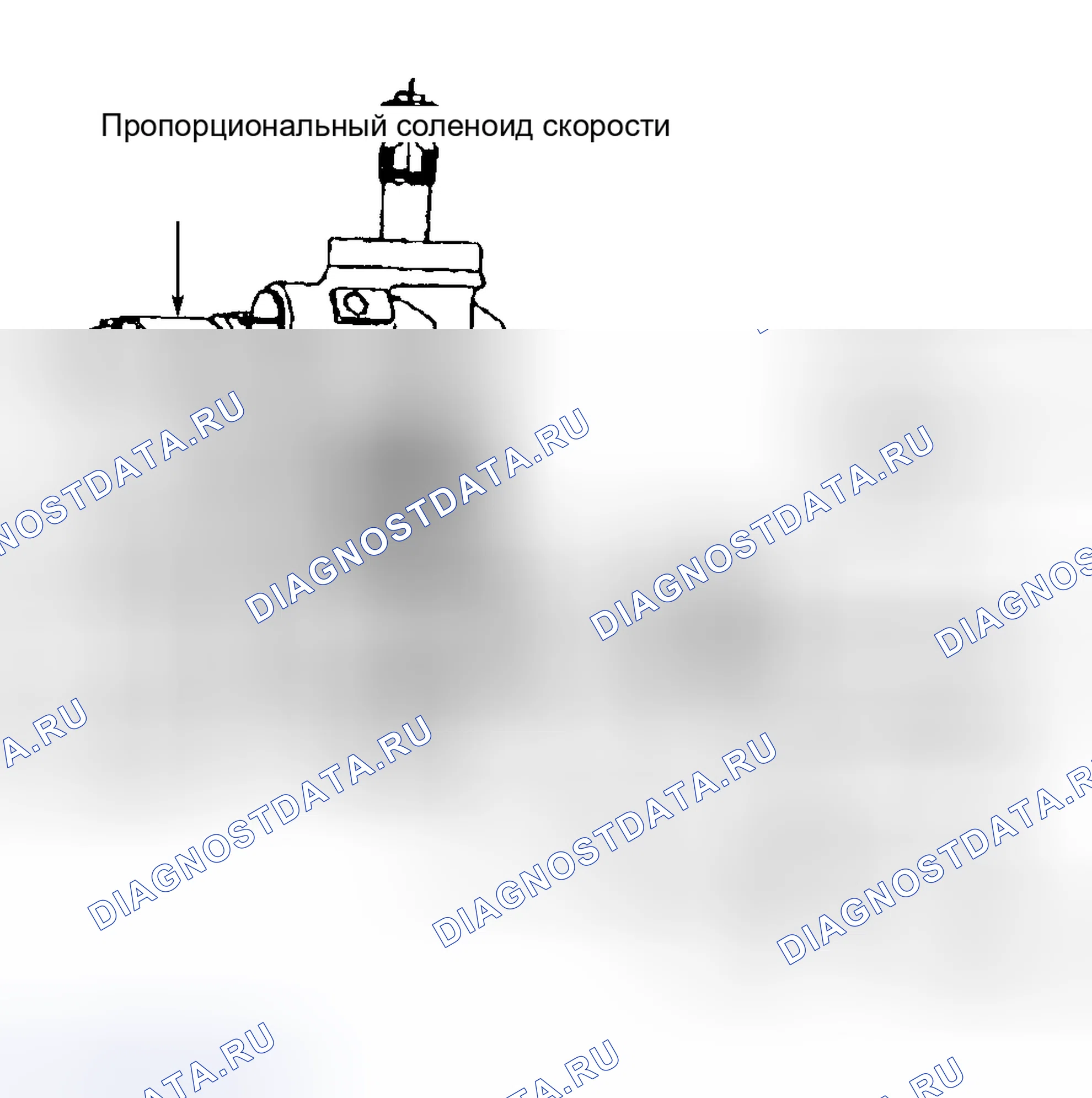 Рис. 9: ИСПЫТАНИЕ СИСТЕМЫ. Hyundai Veloster II