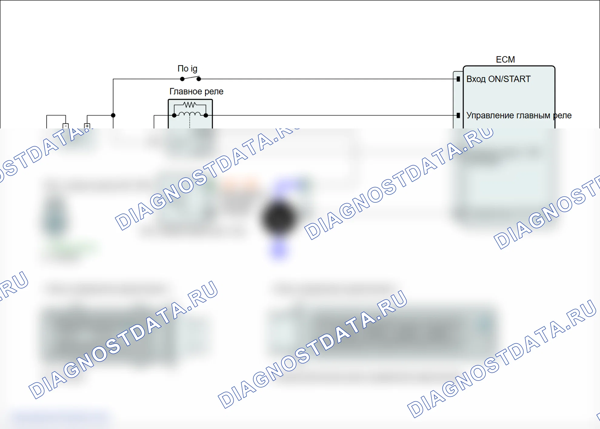 P0079: Низкий уровень цепи соленоида управления выпускным клапаном (банк 1). Hyundai Genesis BH