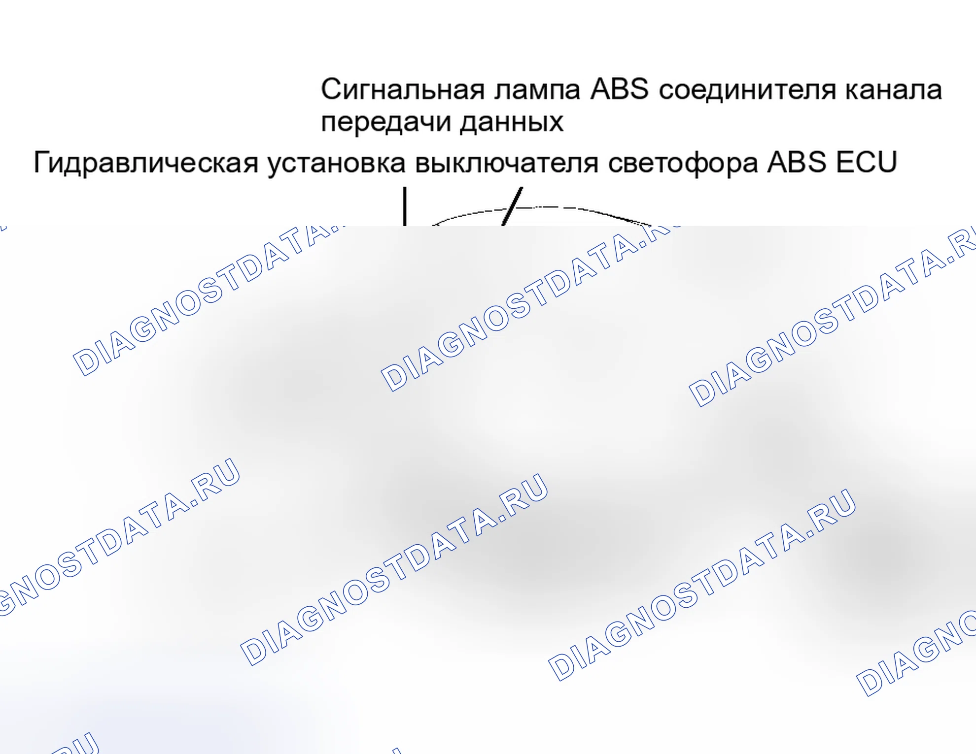 Рис. 9: ОПИСАНИЕ антиблокировочной системы и антипробуксовки (abs/tcs). Chrysler Sebring II