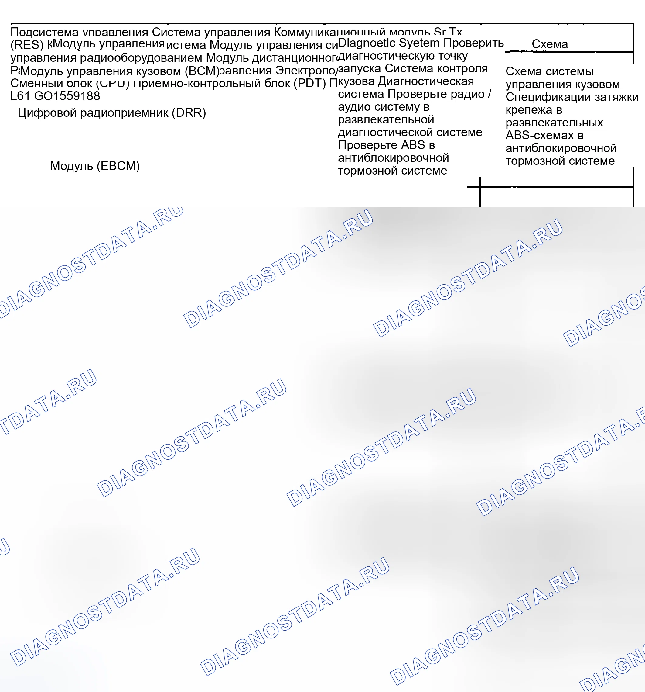 Рис. 40: Ссылки на модули управления. Kia Ceed CD