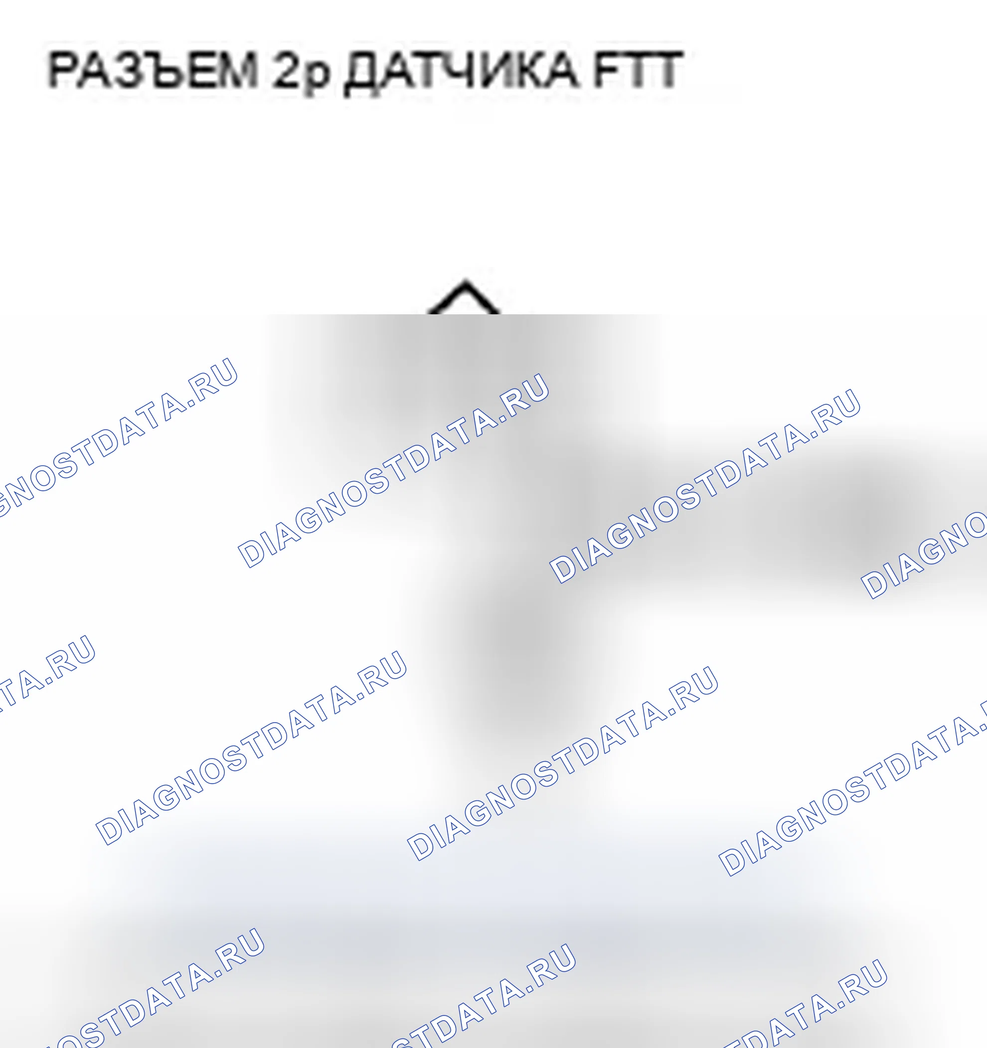 Рис. 1137: расшифровка кода ошибки P1187: низковольтная цепь датчика FTT. Honda Civic VIII