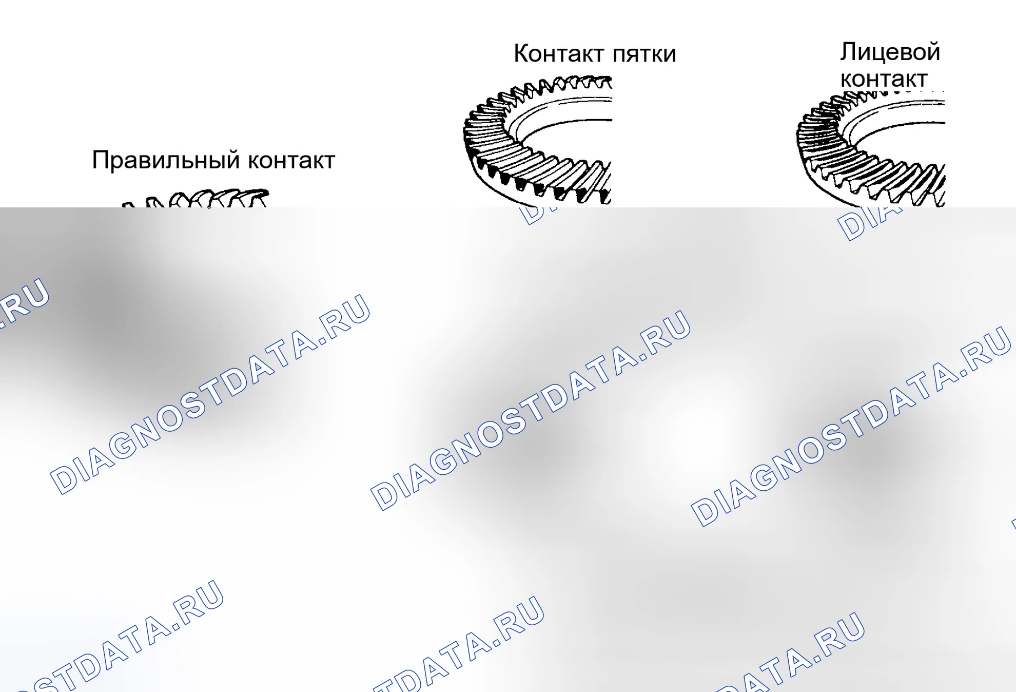 Рис. 77. Toyota Highlander I
