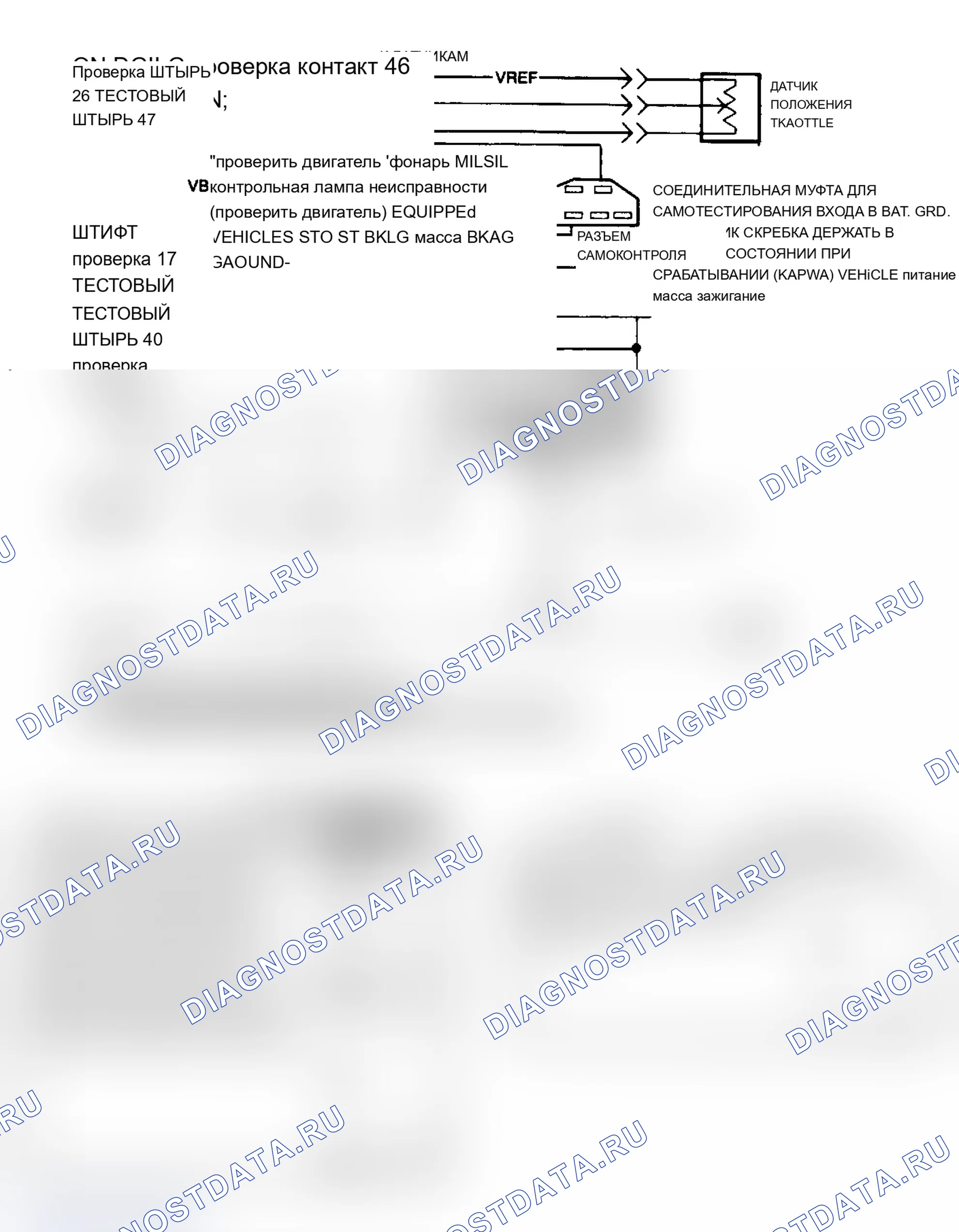 Рис. 73: No Codes/Codes Not Listed Circuits (Нет кодов/Коды не перечисленных цепей). Ford Club Wagon E150 