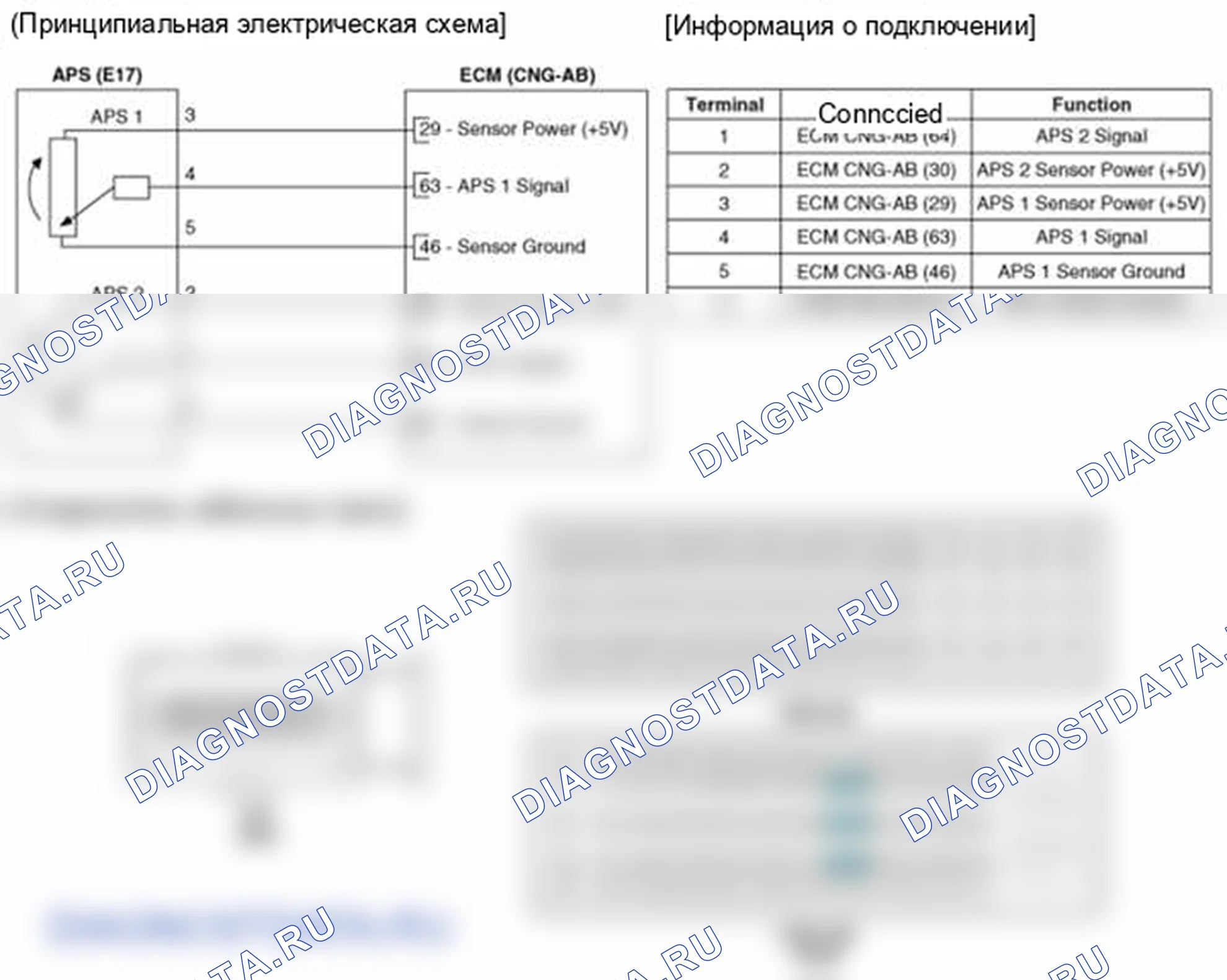 Рис. 21: (A / T). Hyundai Elantra V