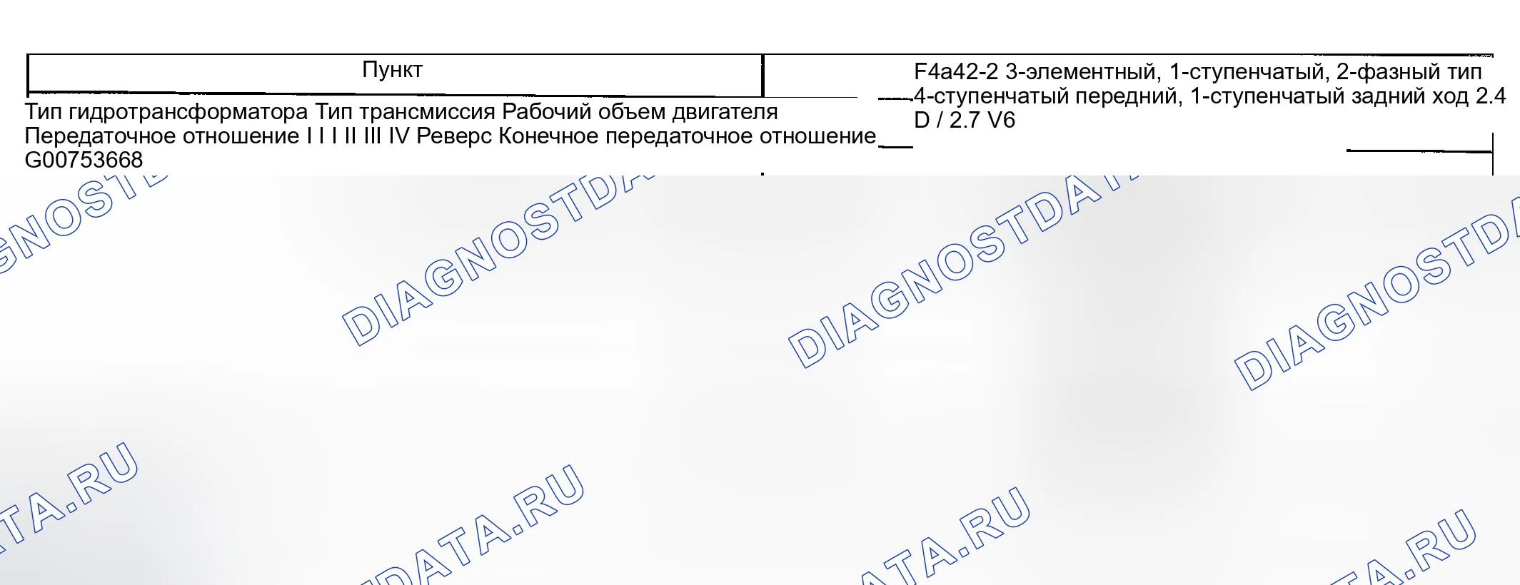 Рис. 2: ТЕХНИЧЕСКИЕ ХАРАКТЕРИСТИКИ (A / T). Hyundai Sonata IV рестайлинг