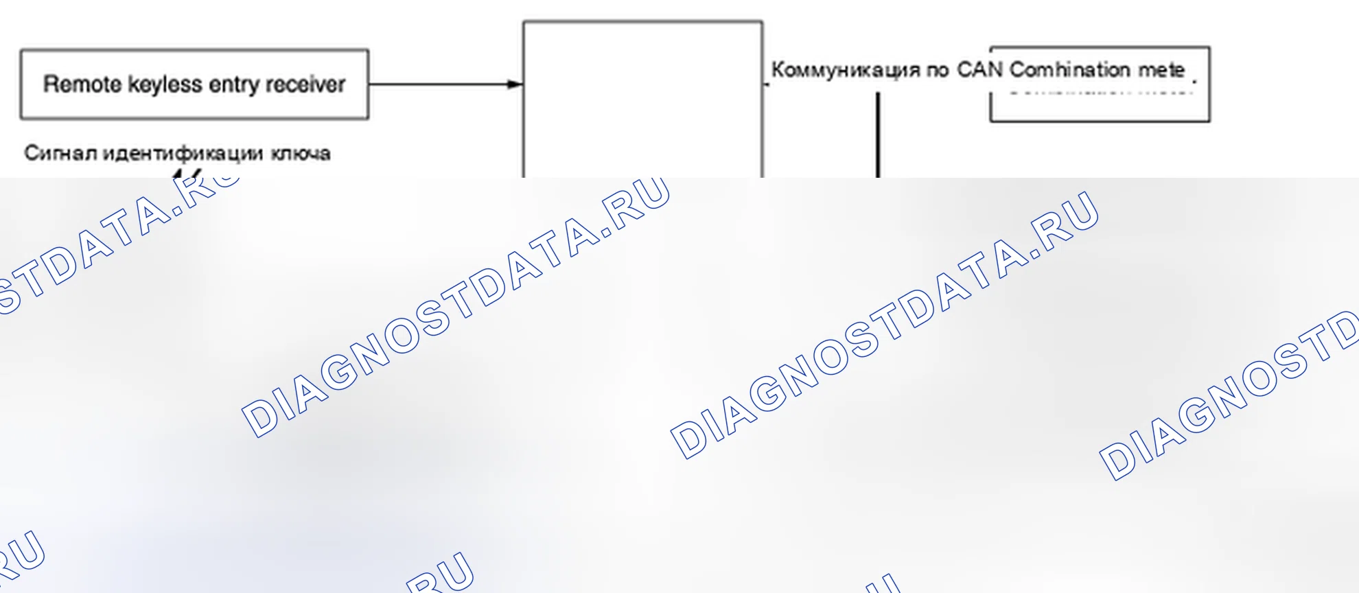 Рис. 116: Схема системы. Nissan Cube III