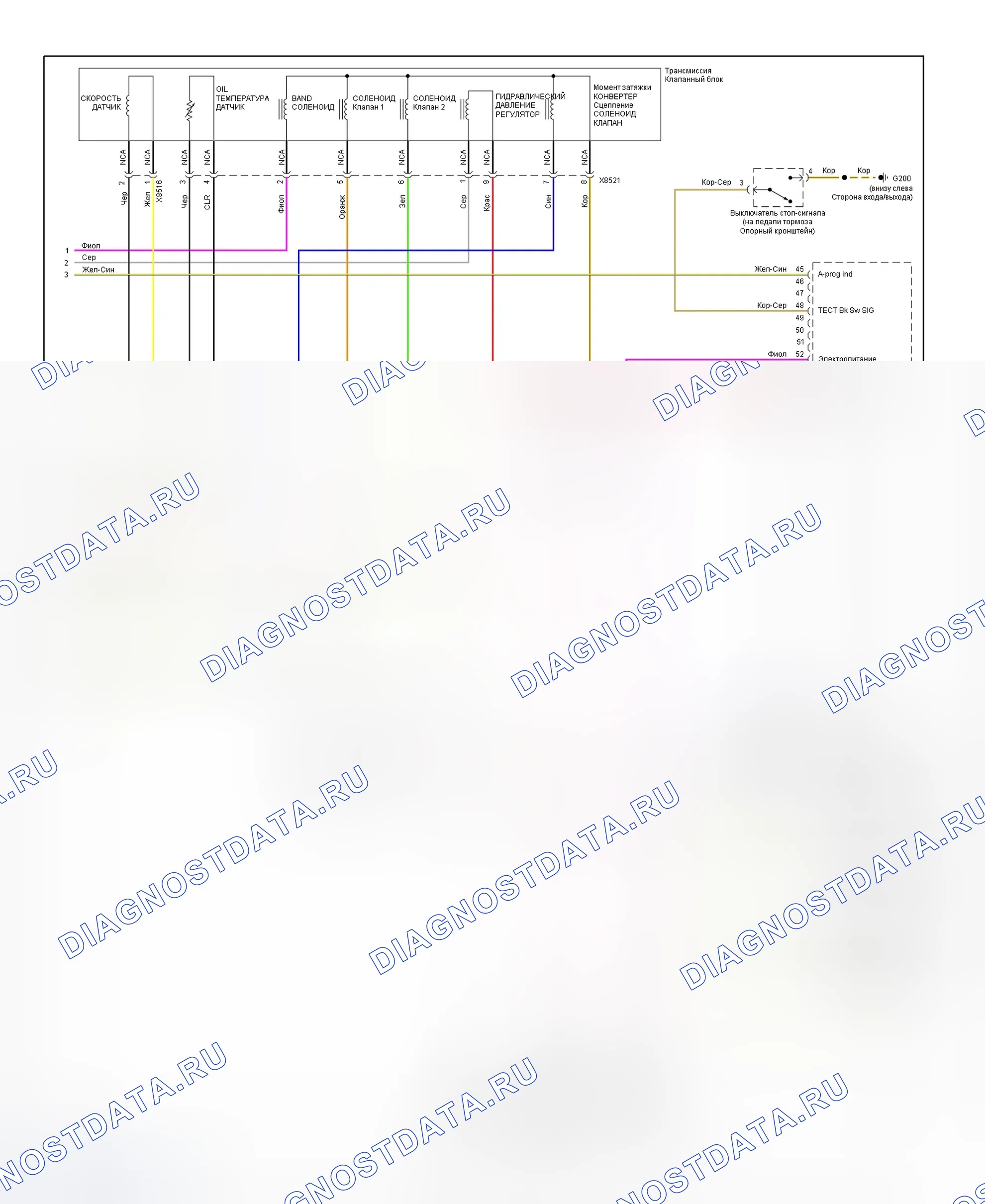 Рис. 8: электросхема коробки передач 4L30-E - 1997-98 BMW Z3 2.8L (2 из 2). BMW Z3 E36