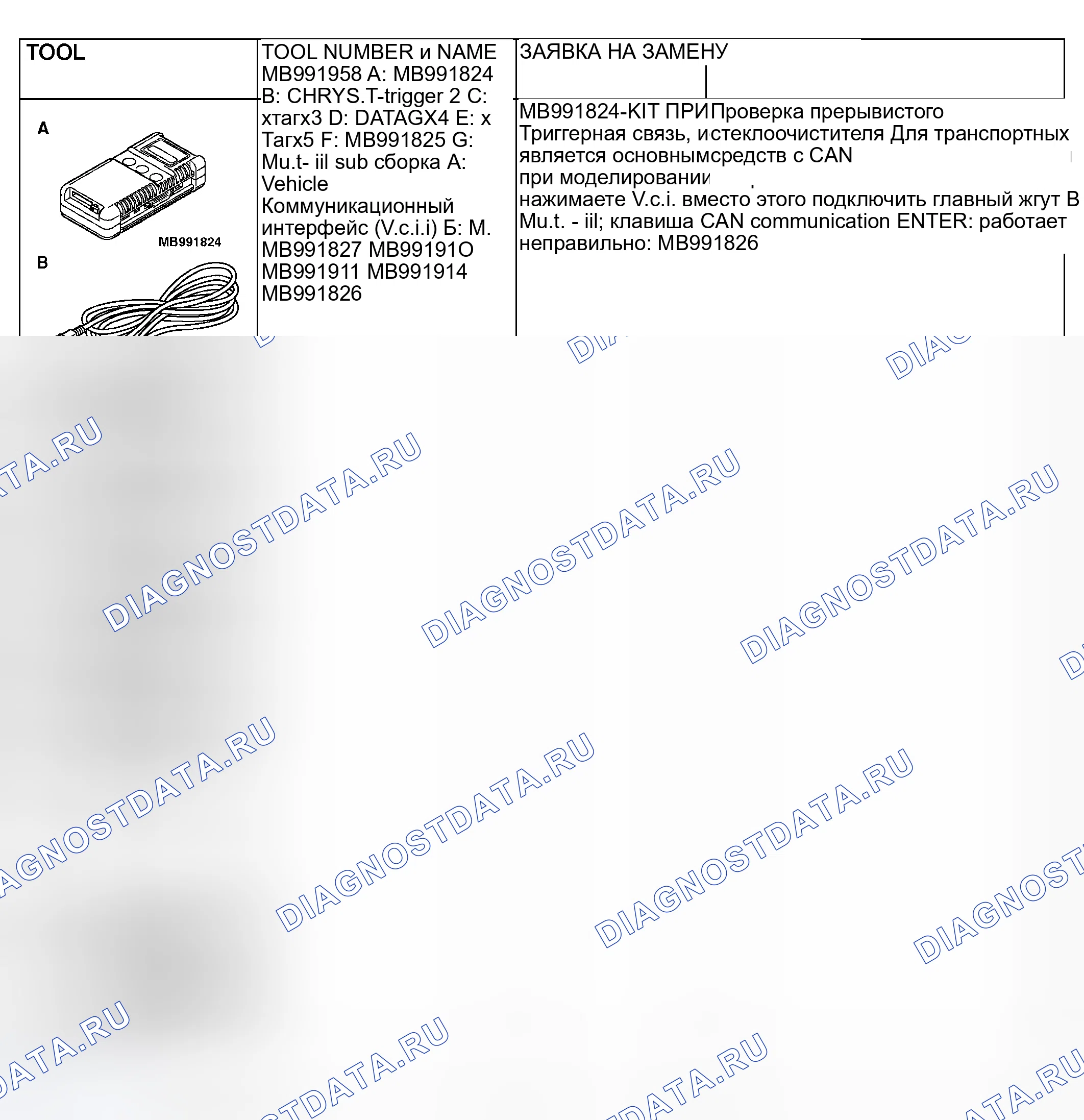 Рис. 9: СПЕЦИАЛЬНЫЕ ИНСТРУМЕНТЫ. Mitsubishi Galant IX рестайлинг