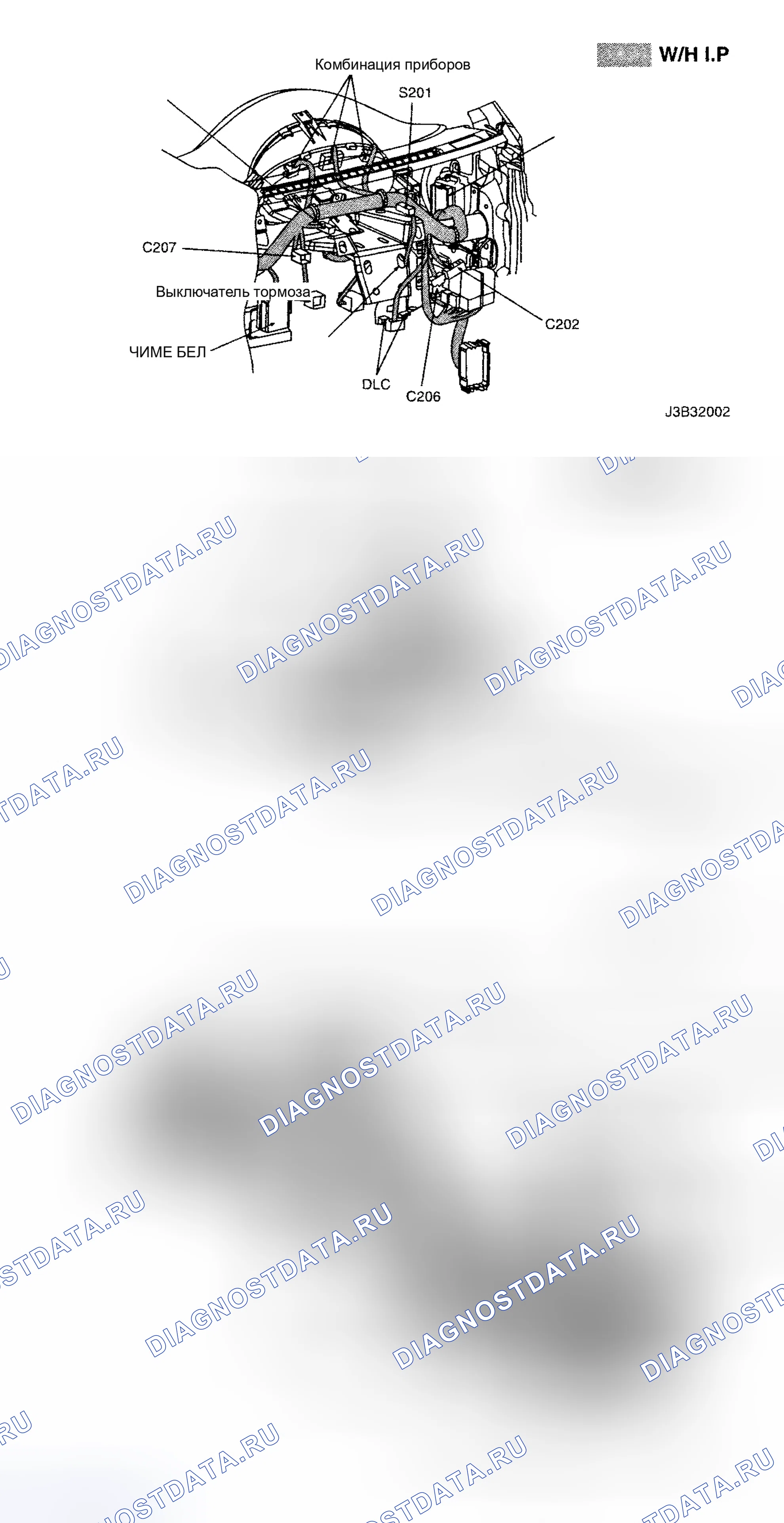 Рис. 4. Suzuki Forenza I