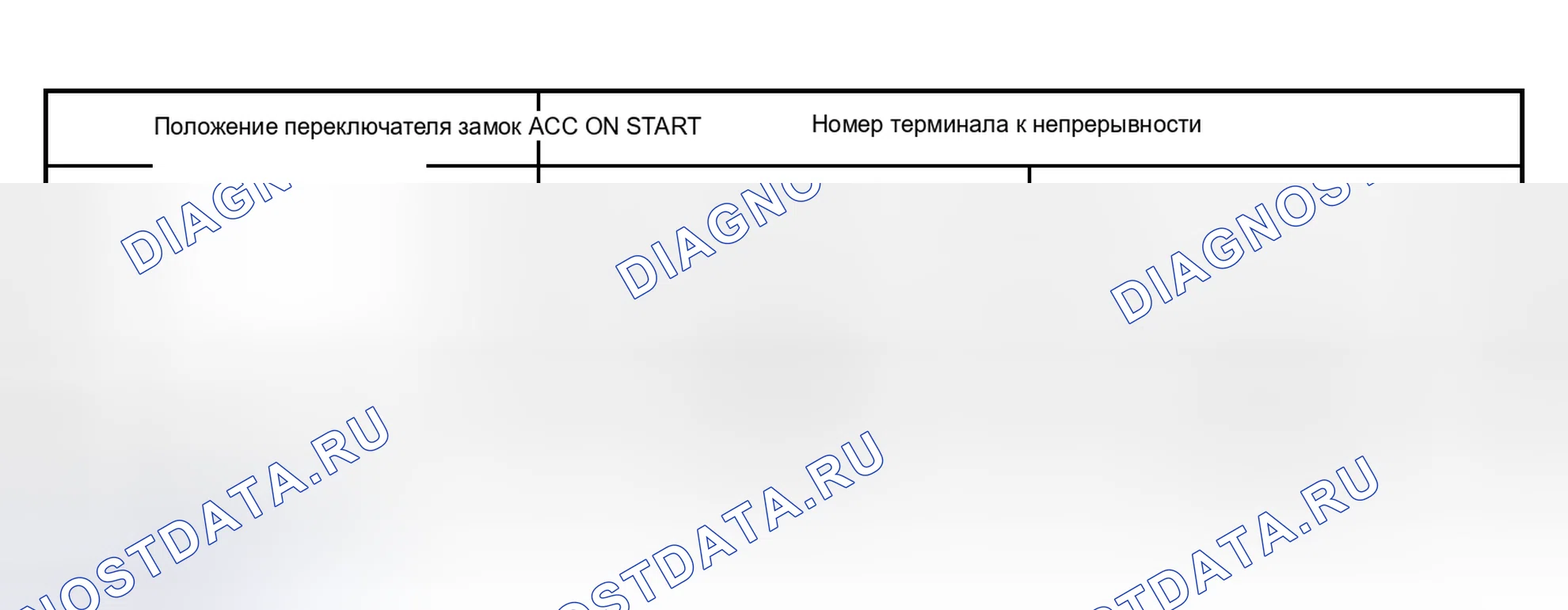 Рис. 304. Haval Xiaolong Max I