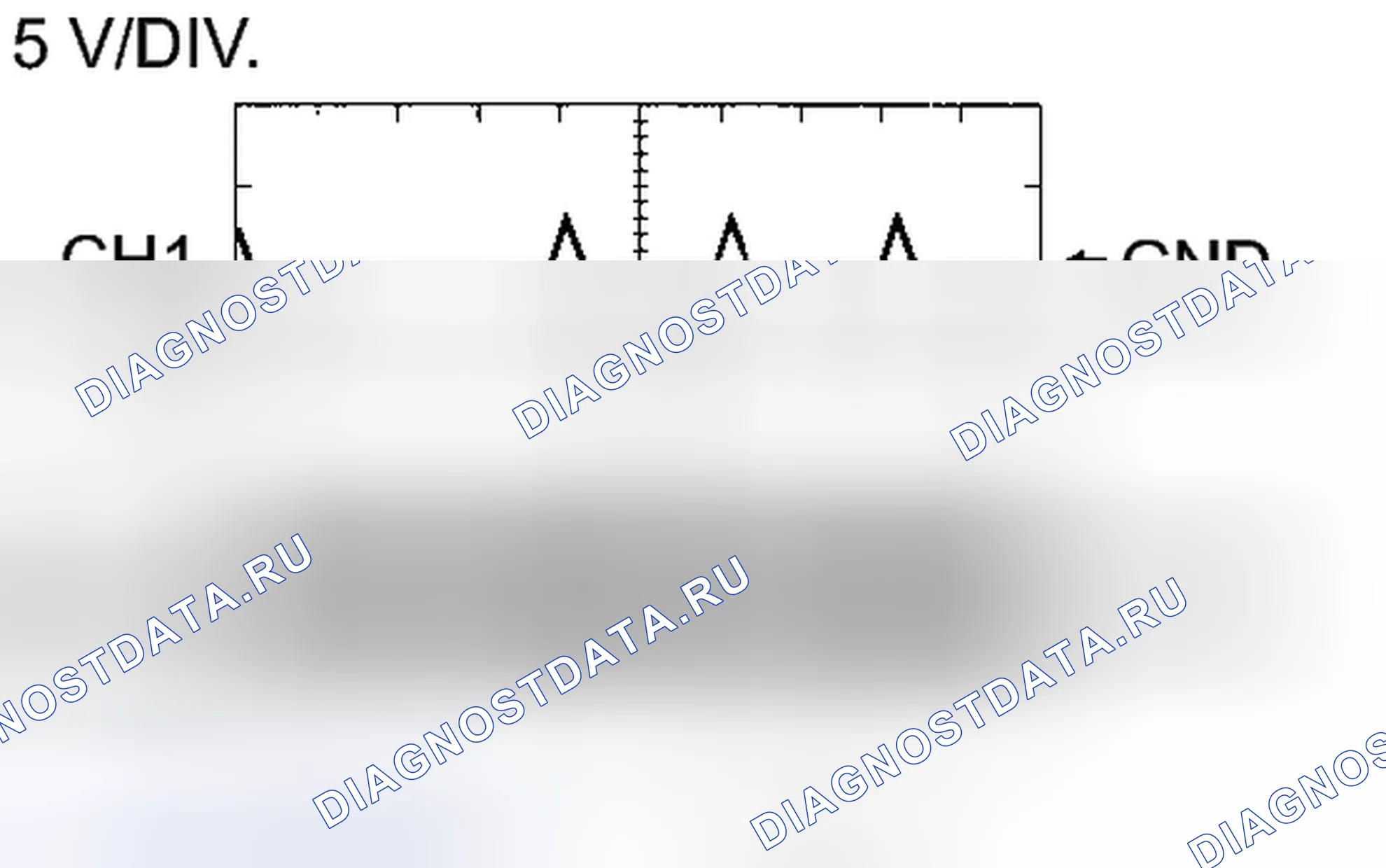 Рис. 9. Honda Accord V