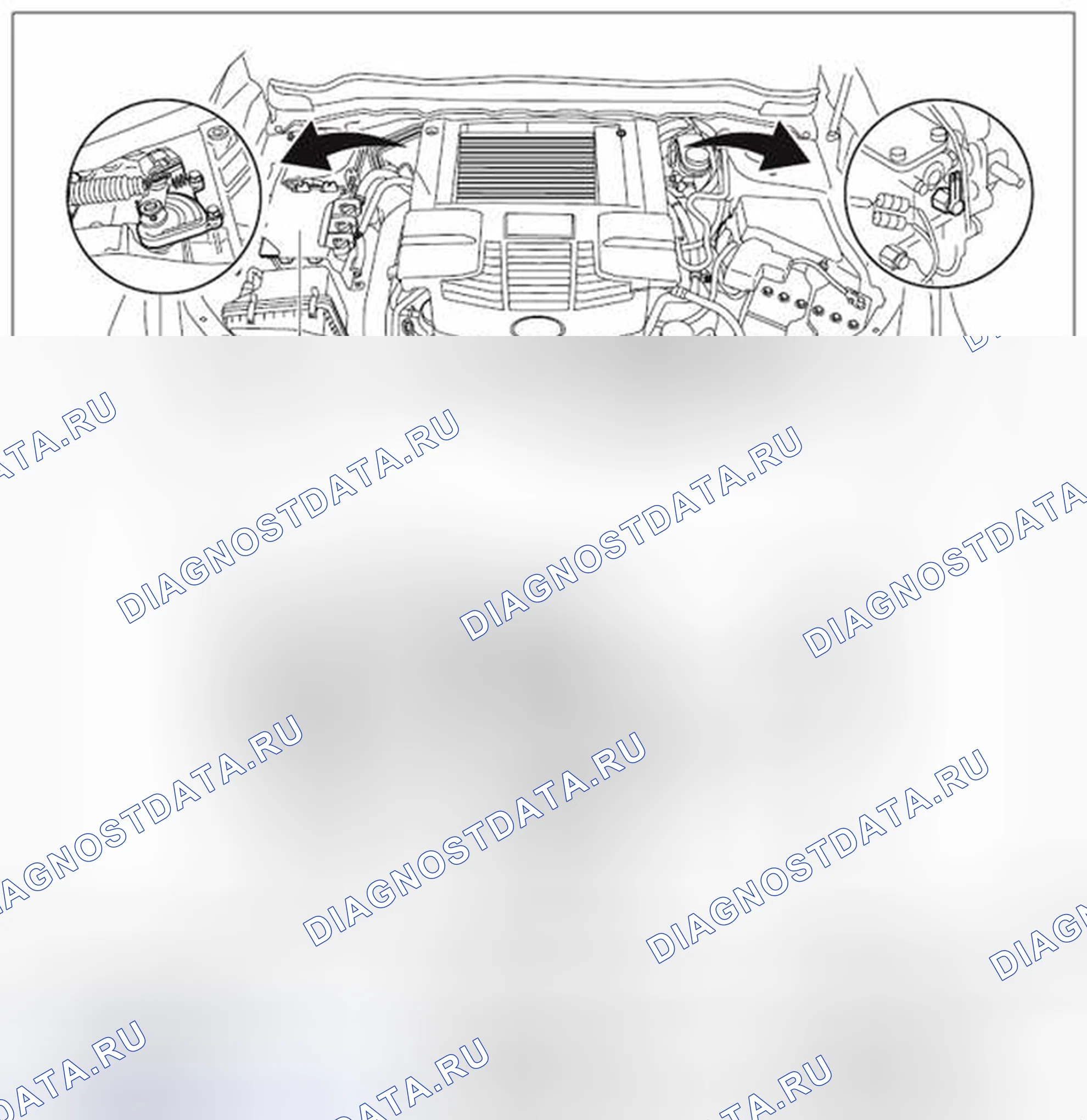 Рис. 5: РАСПОЛОЖЕНИЕ. Subaru Forester SJ