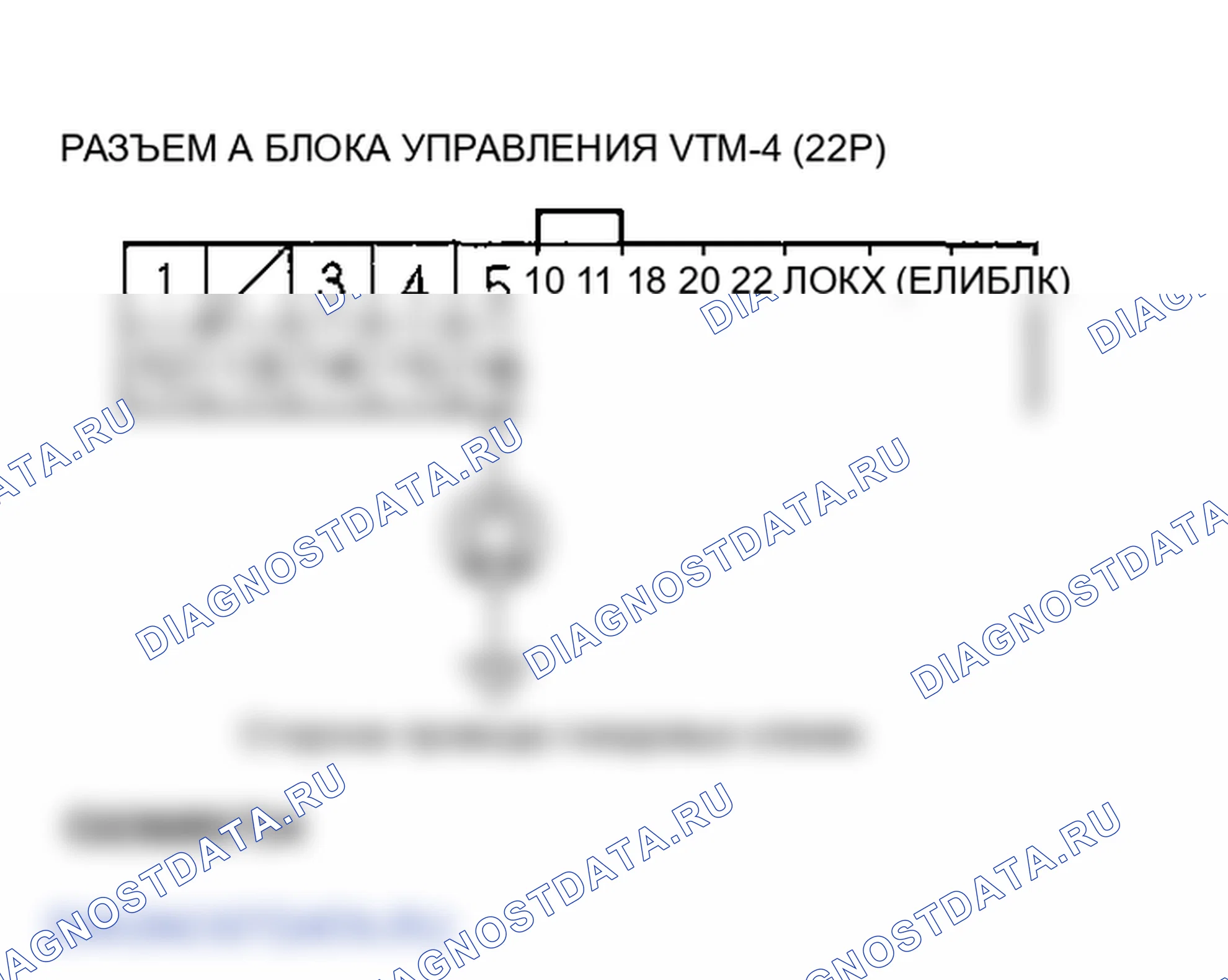 Рис. 83. Honda Ridgeline I