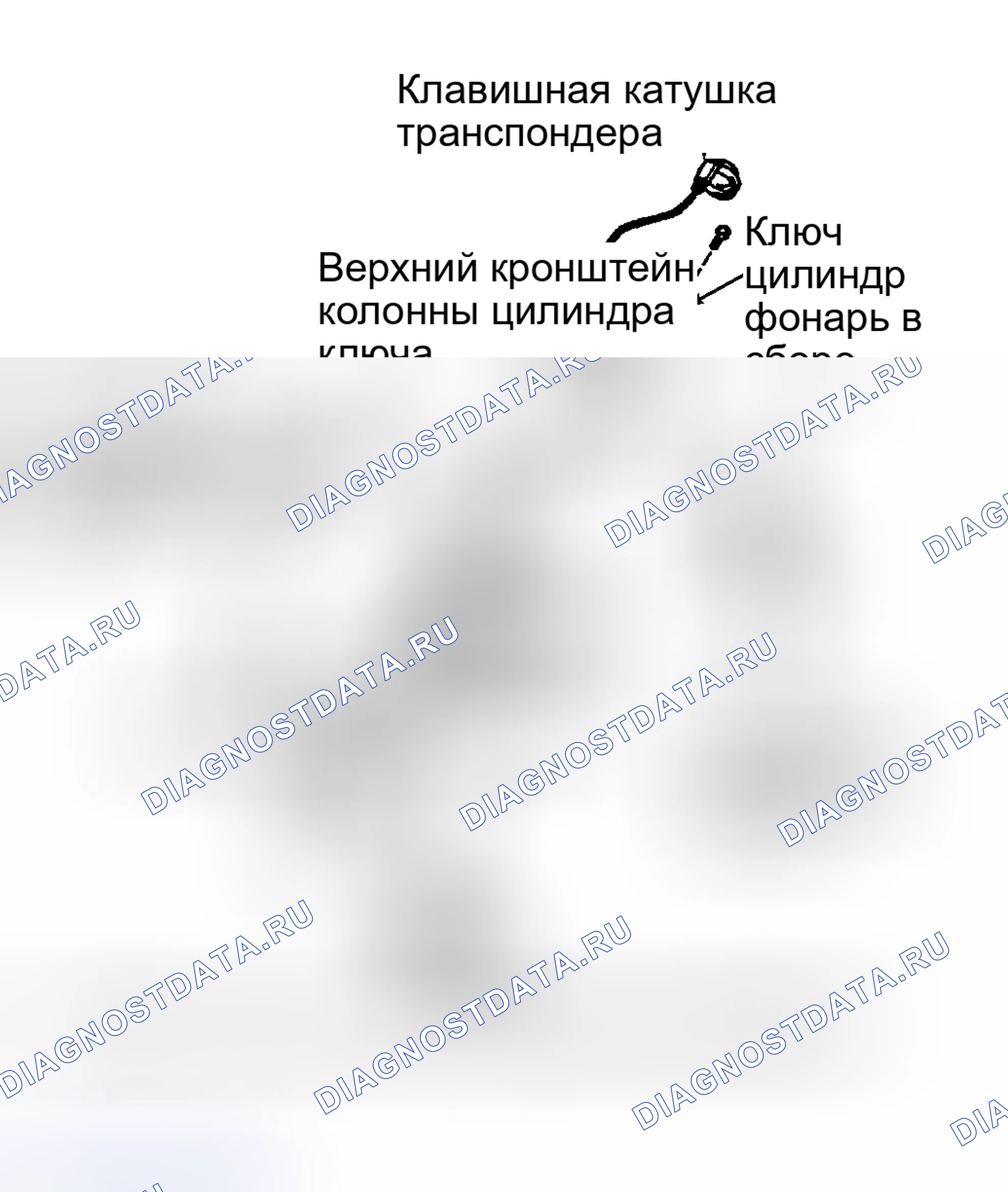 Рис. 38. Toyota Avalon XX20