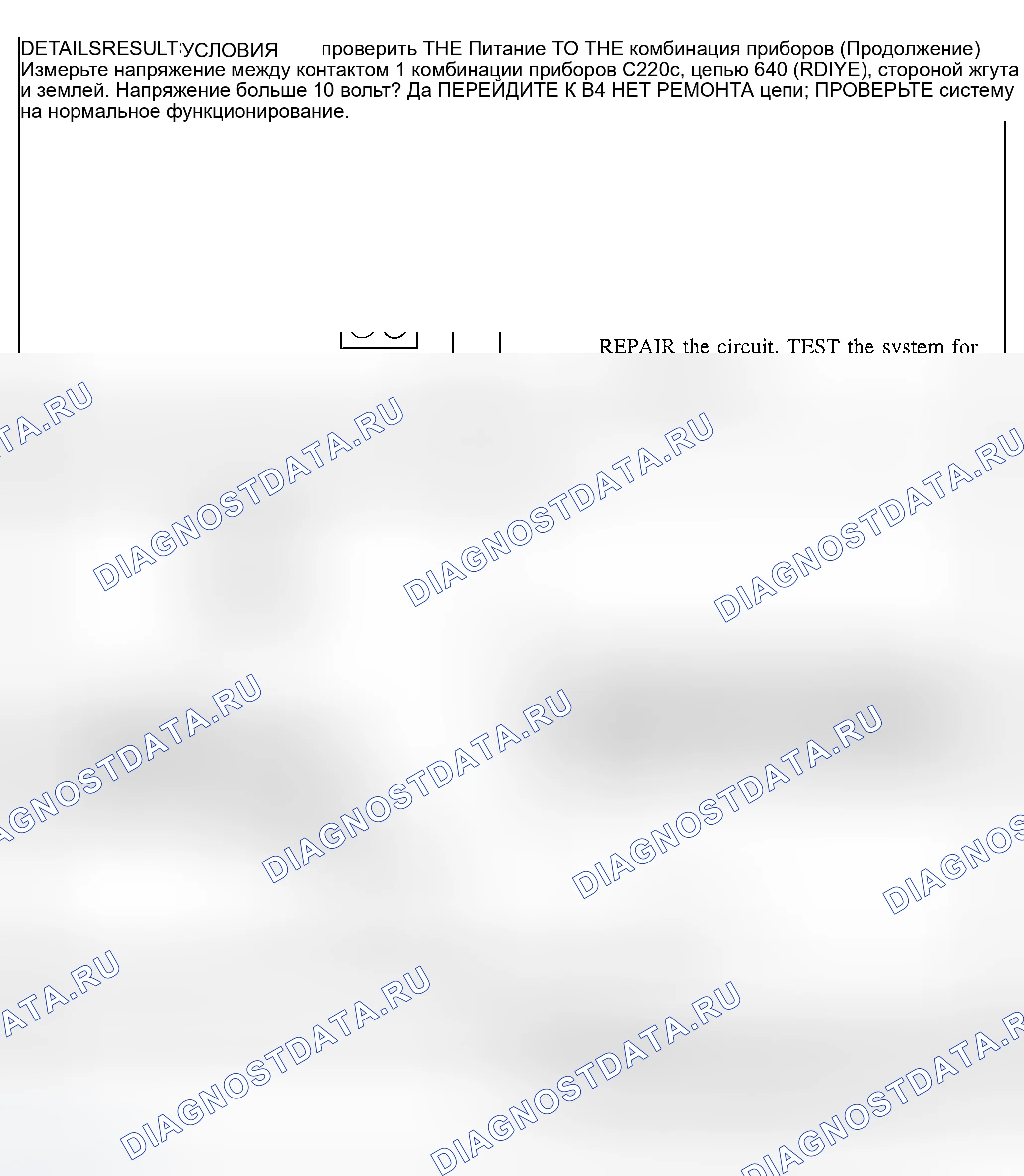 Рис. 80. Ford Explorer Sport Trac I