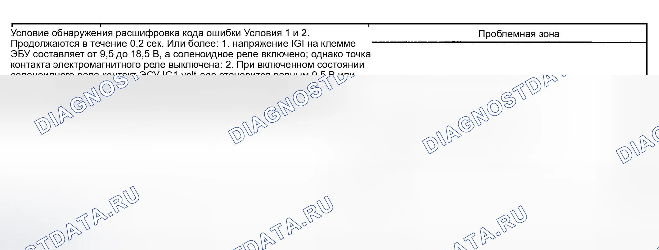 Рис. 40: Описание схемы. Toyota Highlander I