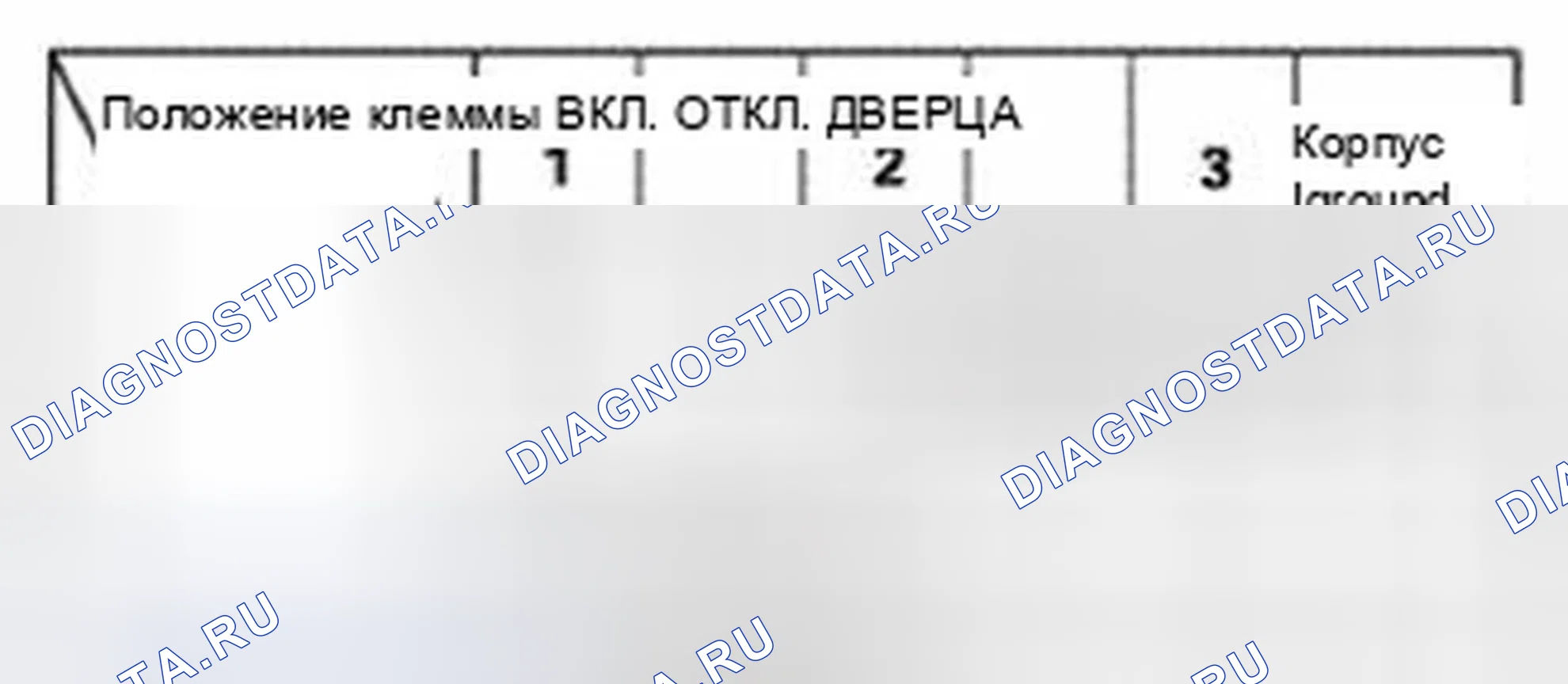Рис. 6. Honda CR-V IV