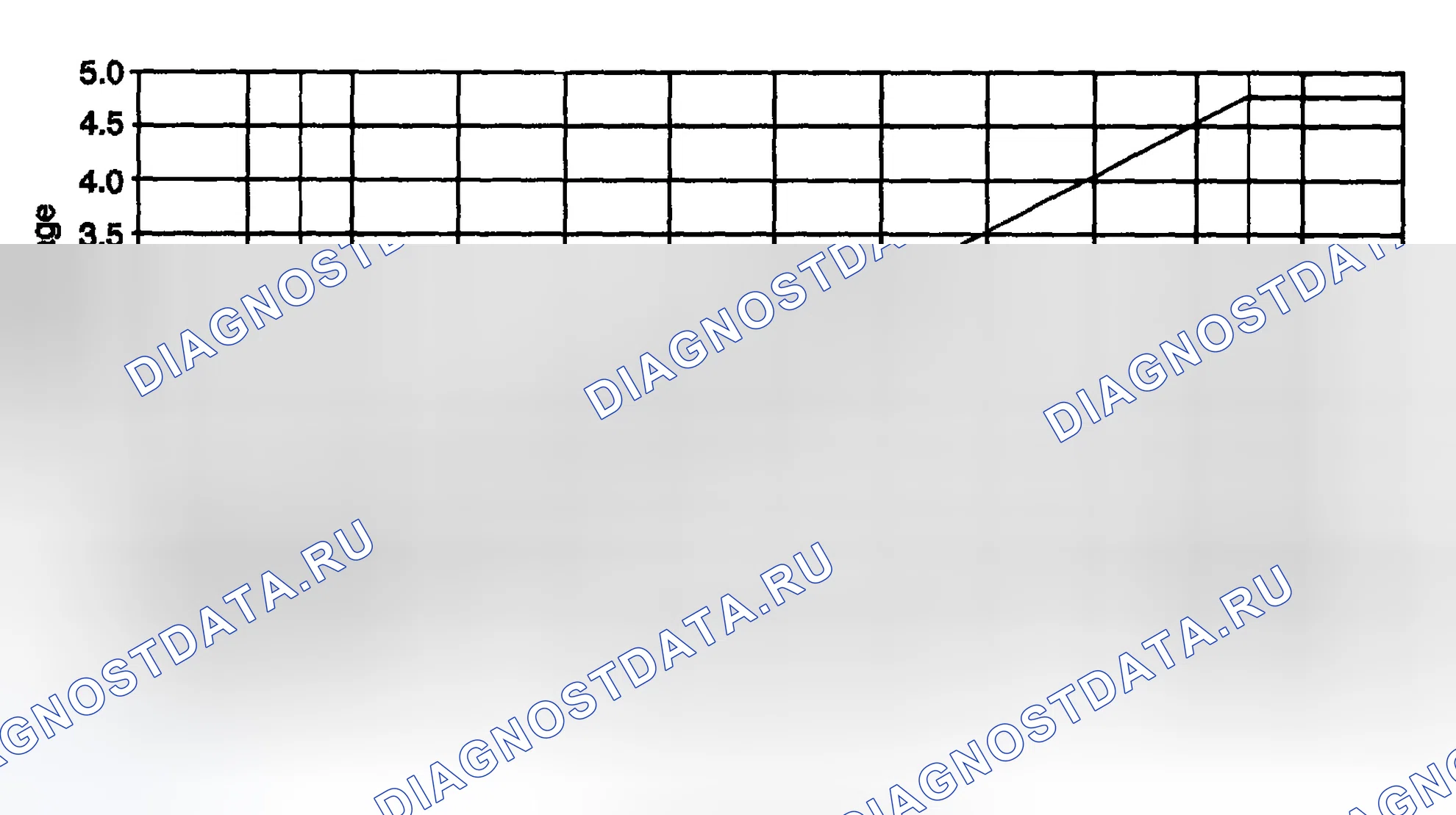 Рис. 145. Chevrolet Silverado 1500 HD 
