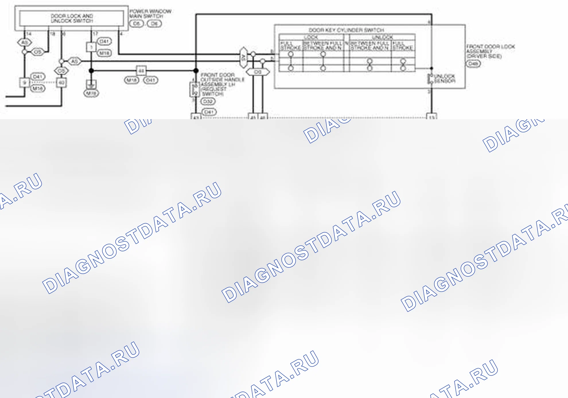 Рис. 30. Nissan Quest IV
