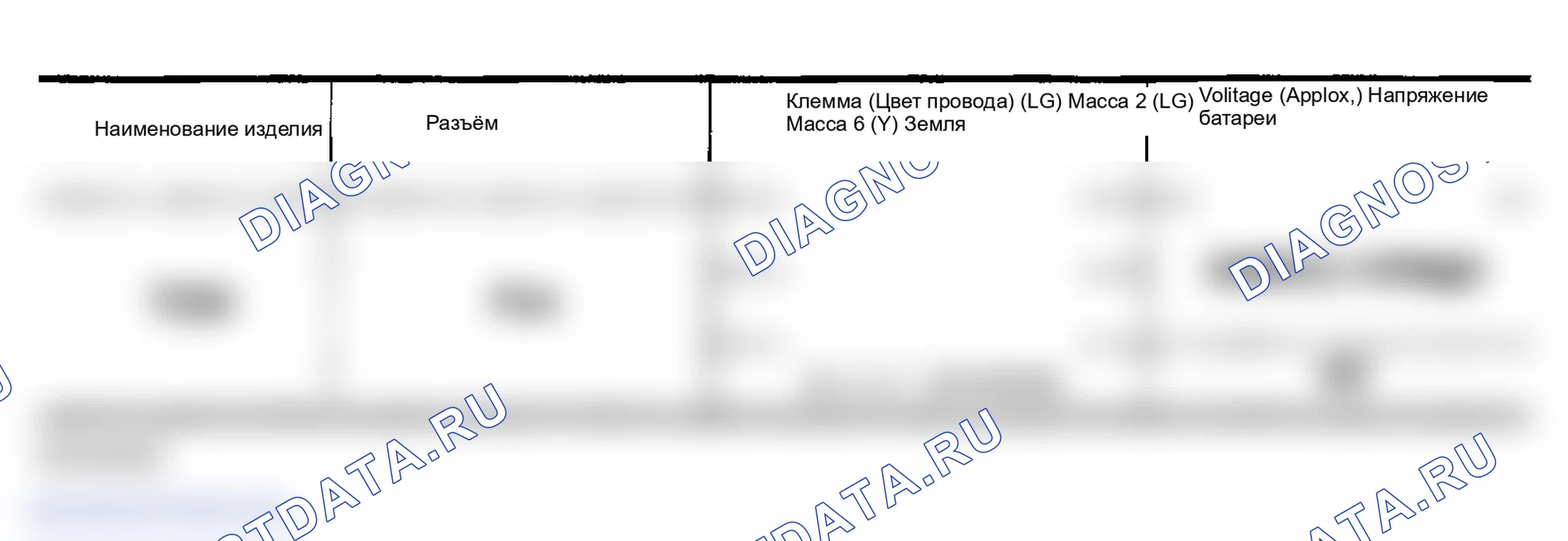 Рис. 126. Infiniti FX35 I
