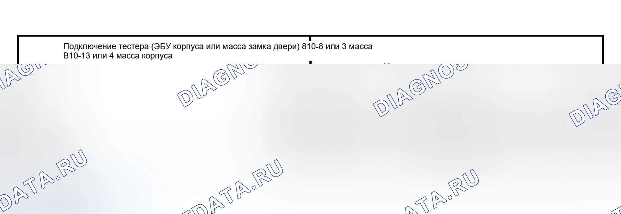 Рис. 36. Toyota Highlander I рестайлинг
