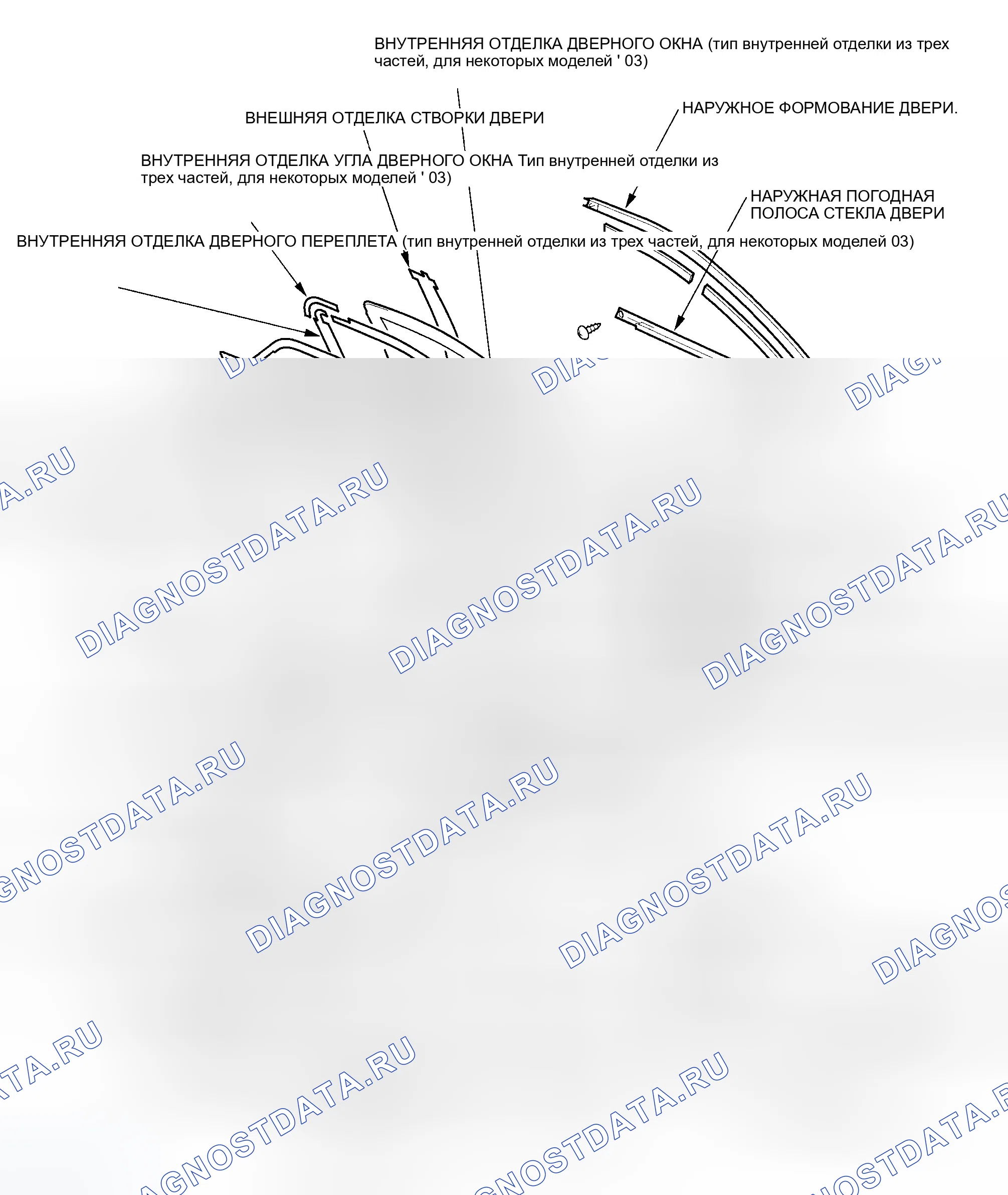 Рис. 29: Передняя дверь. Honda Accord VII рестайлинг