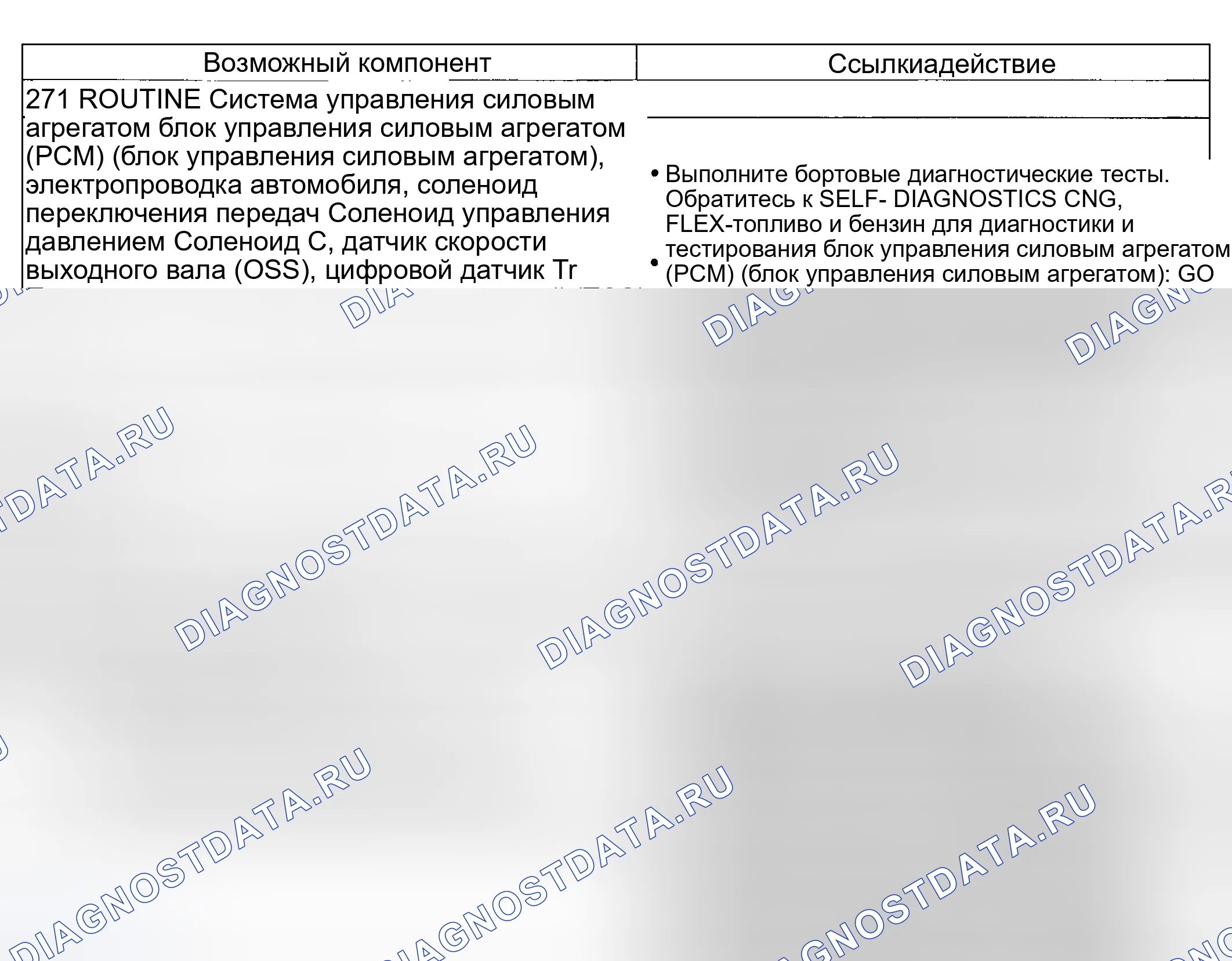 Рис. 229: Проблема смены: Нет 5-4 смены (271). Hyundai Nexo I