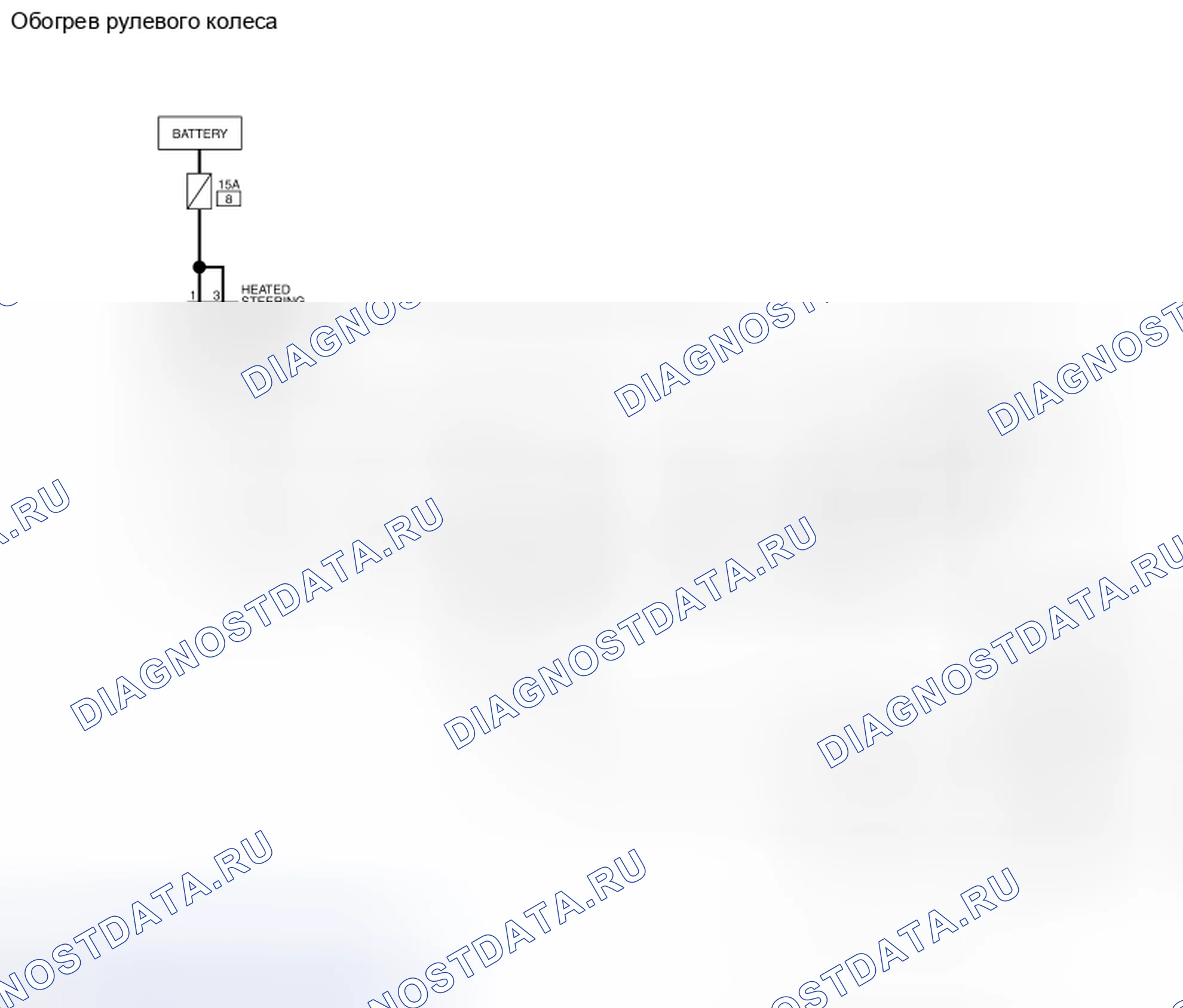 Рис. 22: электросхема. Nissan Leaf I