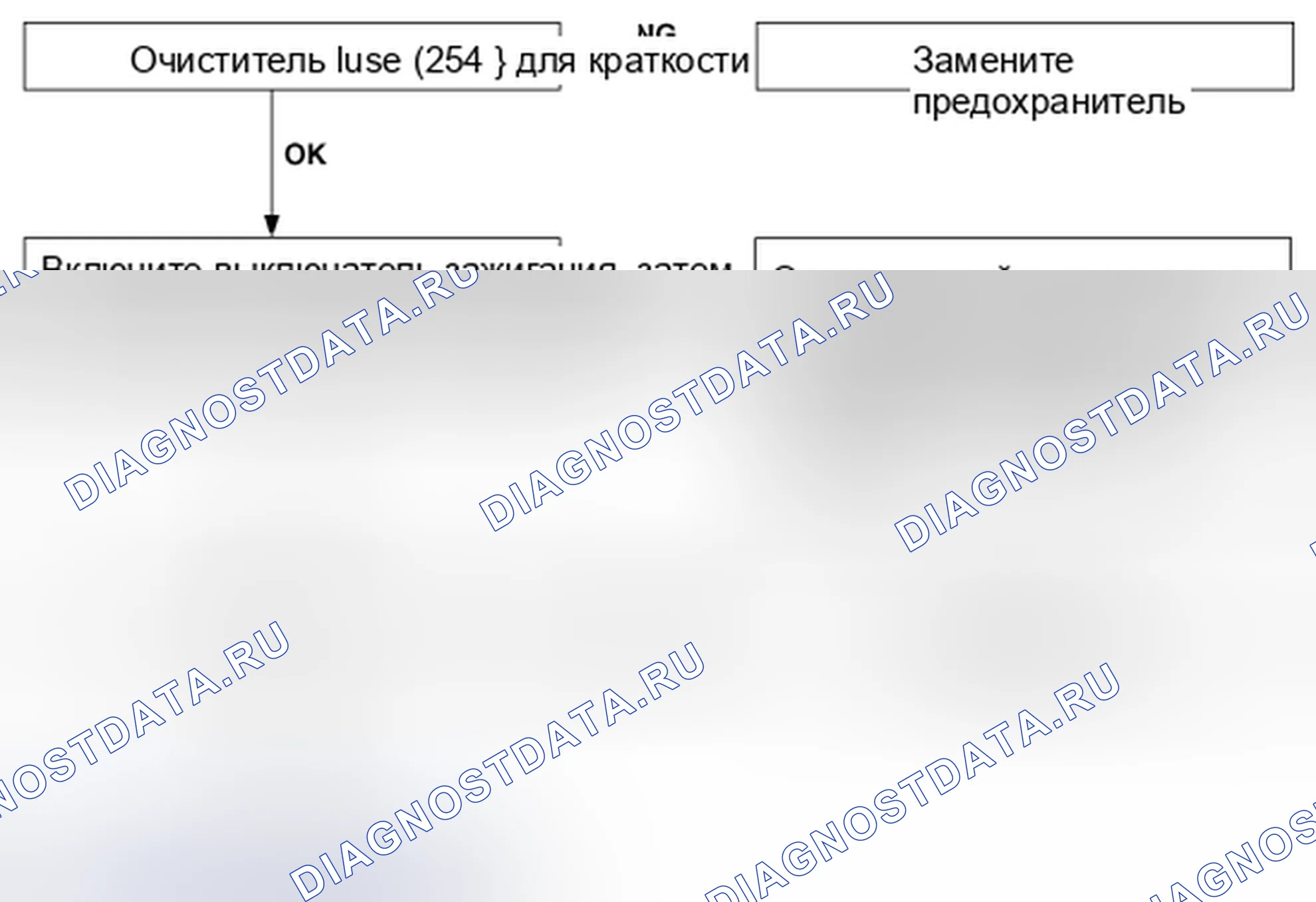 Рис. 28. Geely MK I