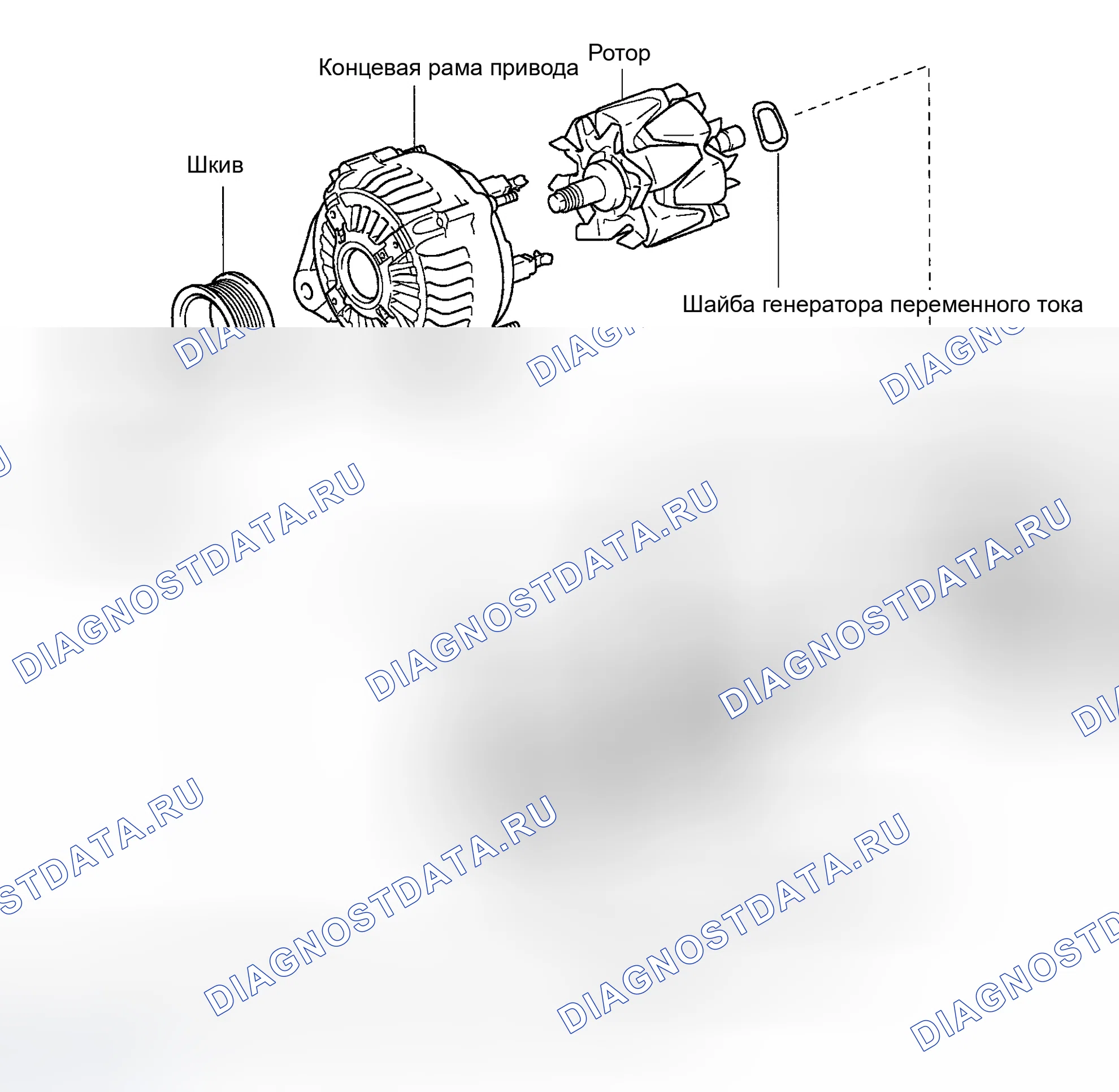Рис. 8: КОМПОНЕНТЫ. Toyota Highlander I