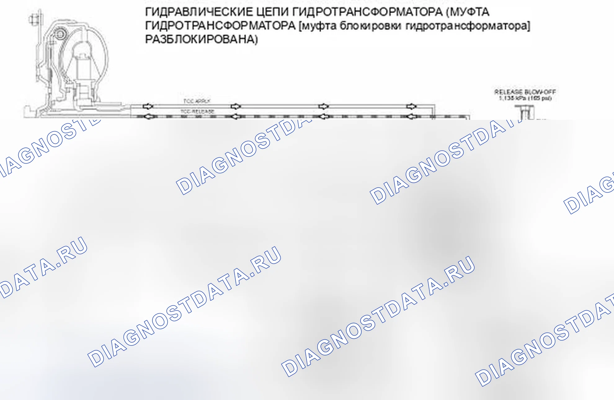 Рис. 35. Ford Edge I