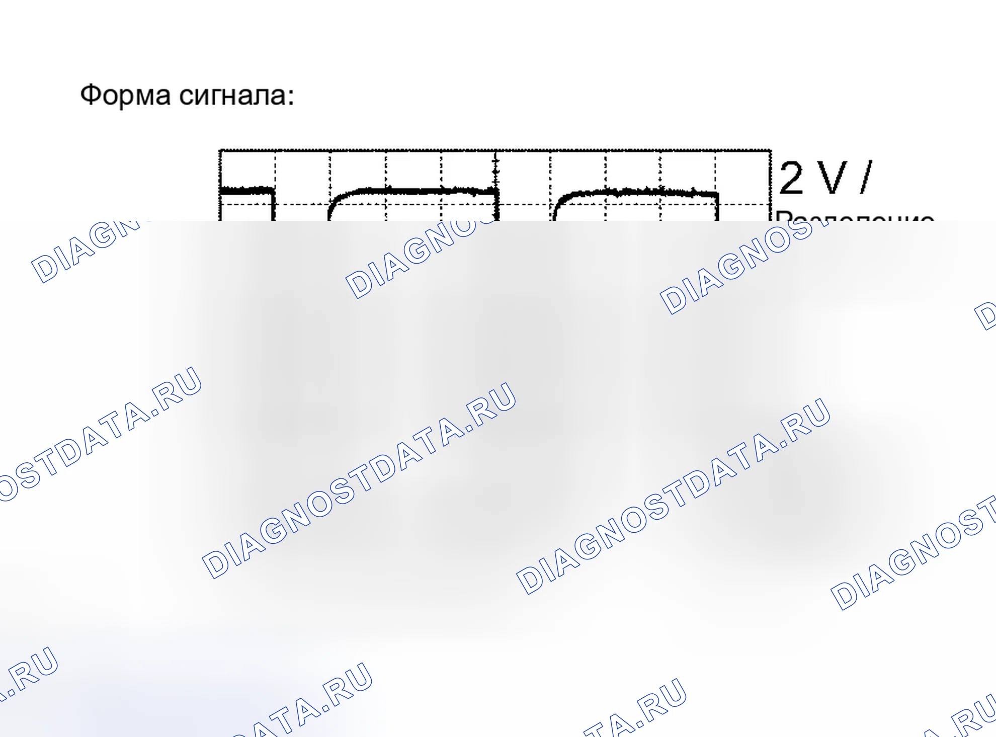 Рис. 136. Toyota Avalon XX30