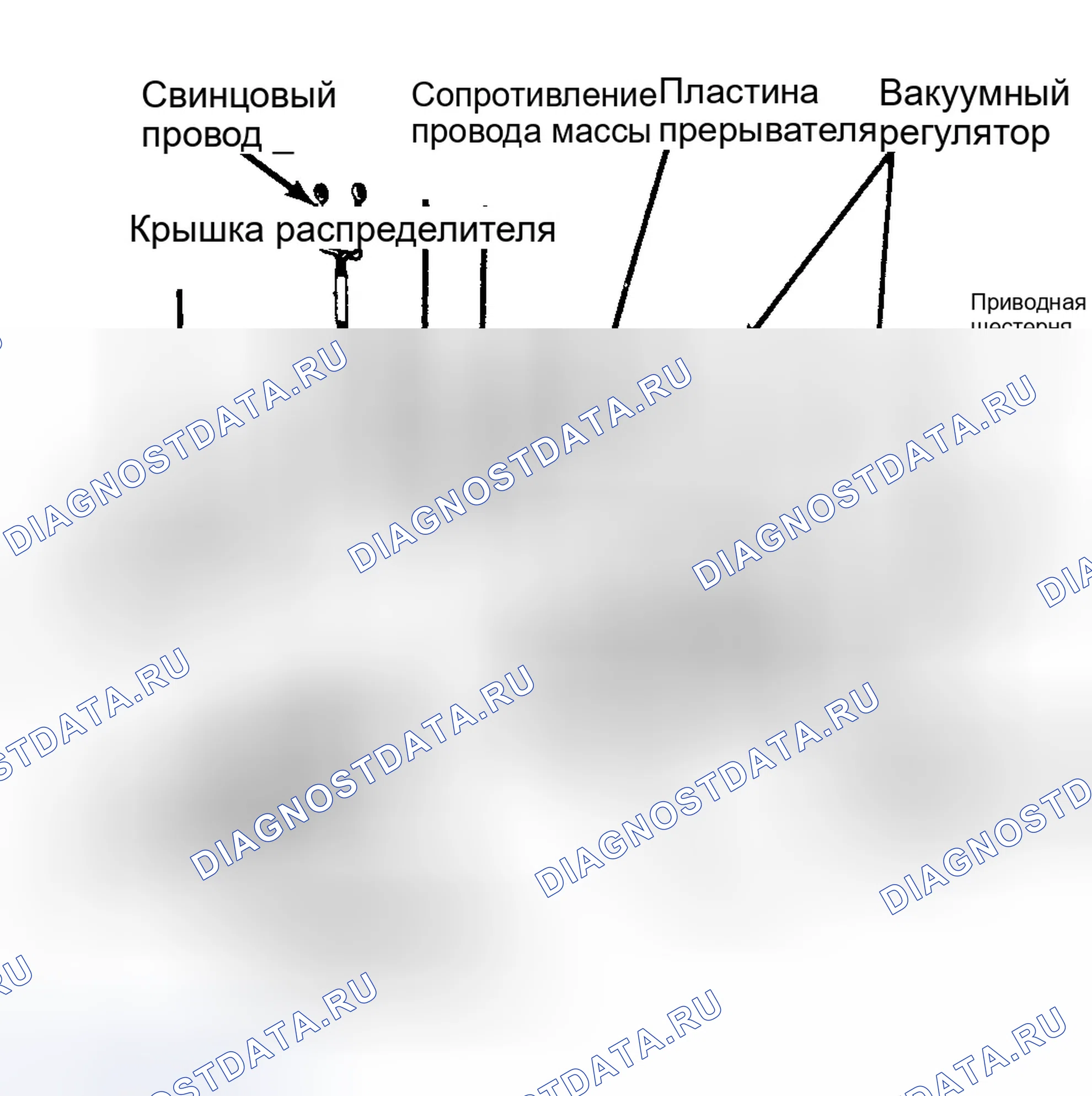 Рис. 3: Разнесенный вид распределителя, используемого с двигателями 1.5L, 2.0L и 2.4L. Dodge Ram I