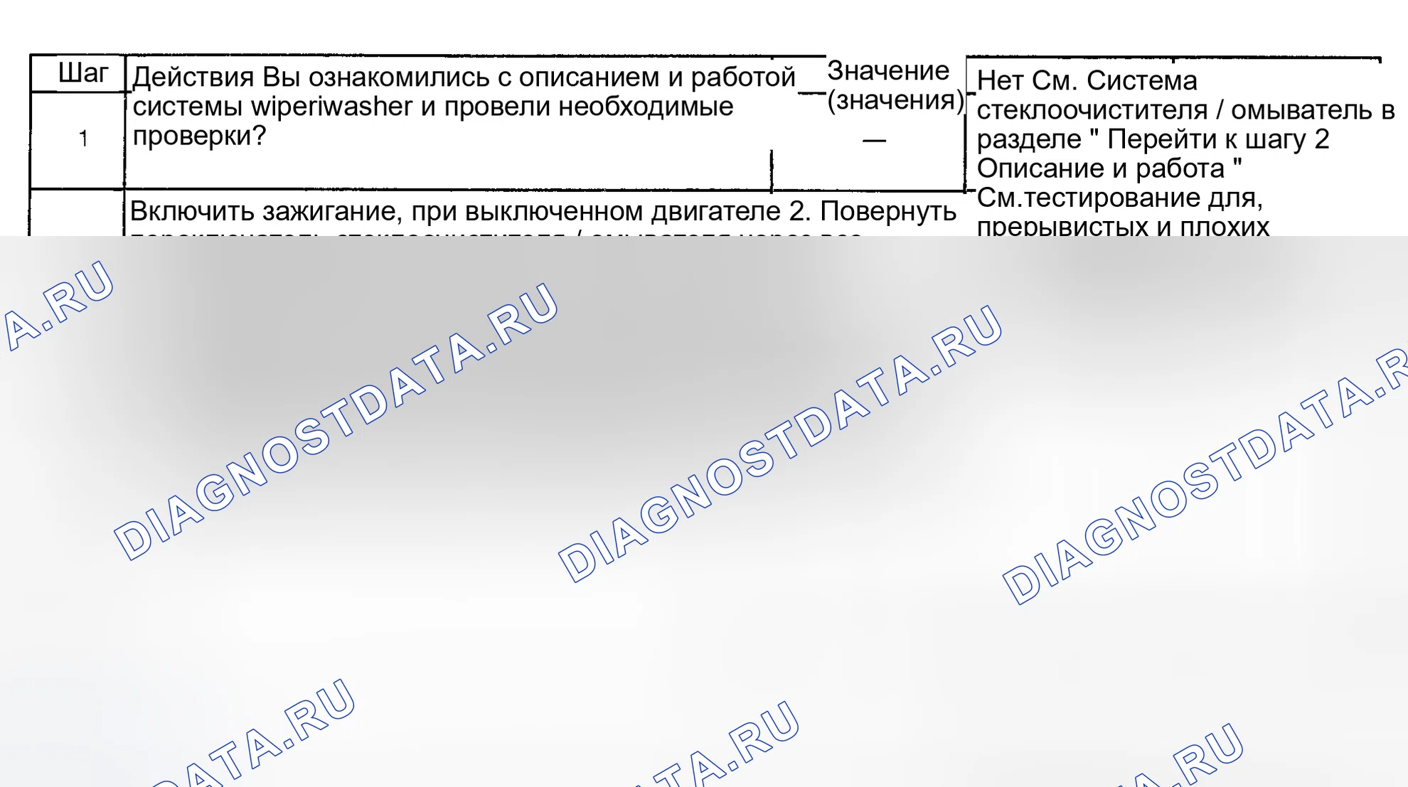 Рис. 28: F: СТЕКЛООЧИСТИТЕЛИ В НЕРАБОЧЕМ СОСТОЯНИИ - ОДИН ИЛИ НЕСКОЛЬКО РЕЖИМОВ (W / O CE1). Oldsmobile Aurora II
