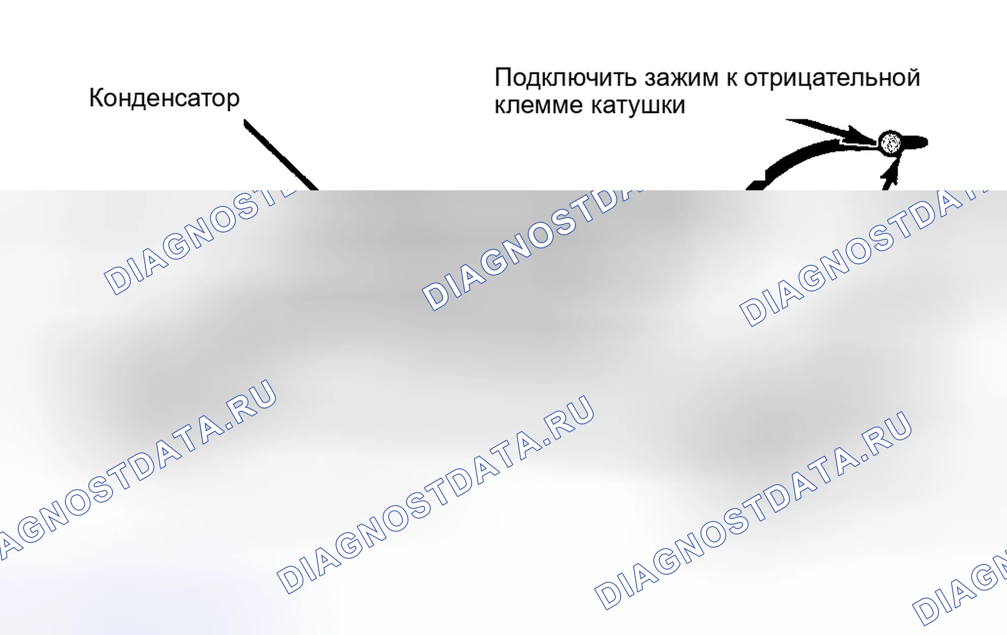 Рис. 257: Отказ при запуске испытания. Plymouth Voyager I