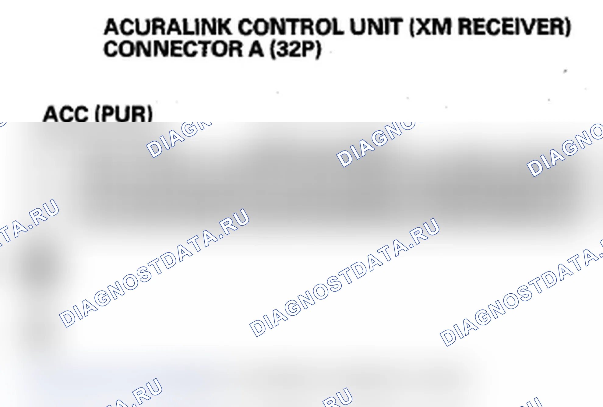 Рис. 564: Сервисы AcuraLink не работают. Acura MDX II рестайлинг