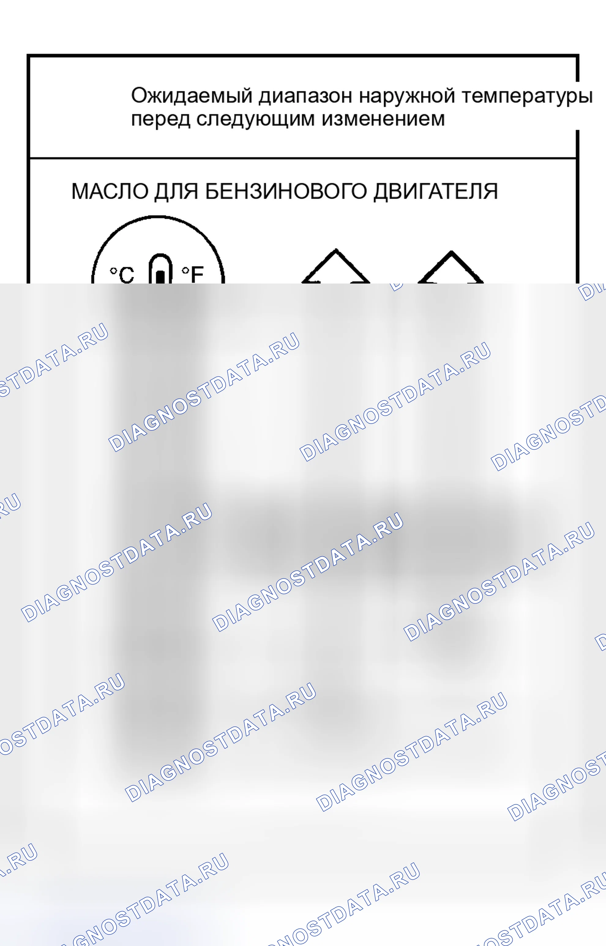 Рис. 40: БЕНЗИНОВОЕ МОТОРНОЕ МАСЛО. Nissan Murano Z50