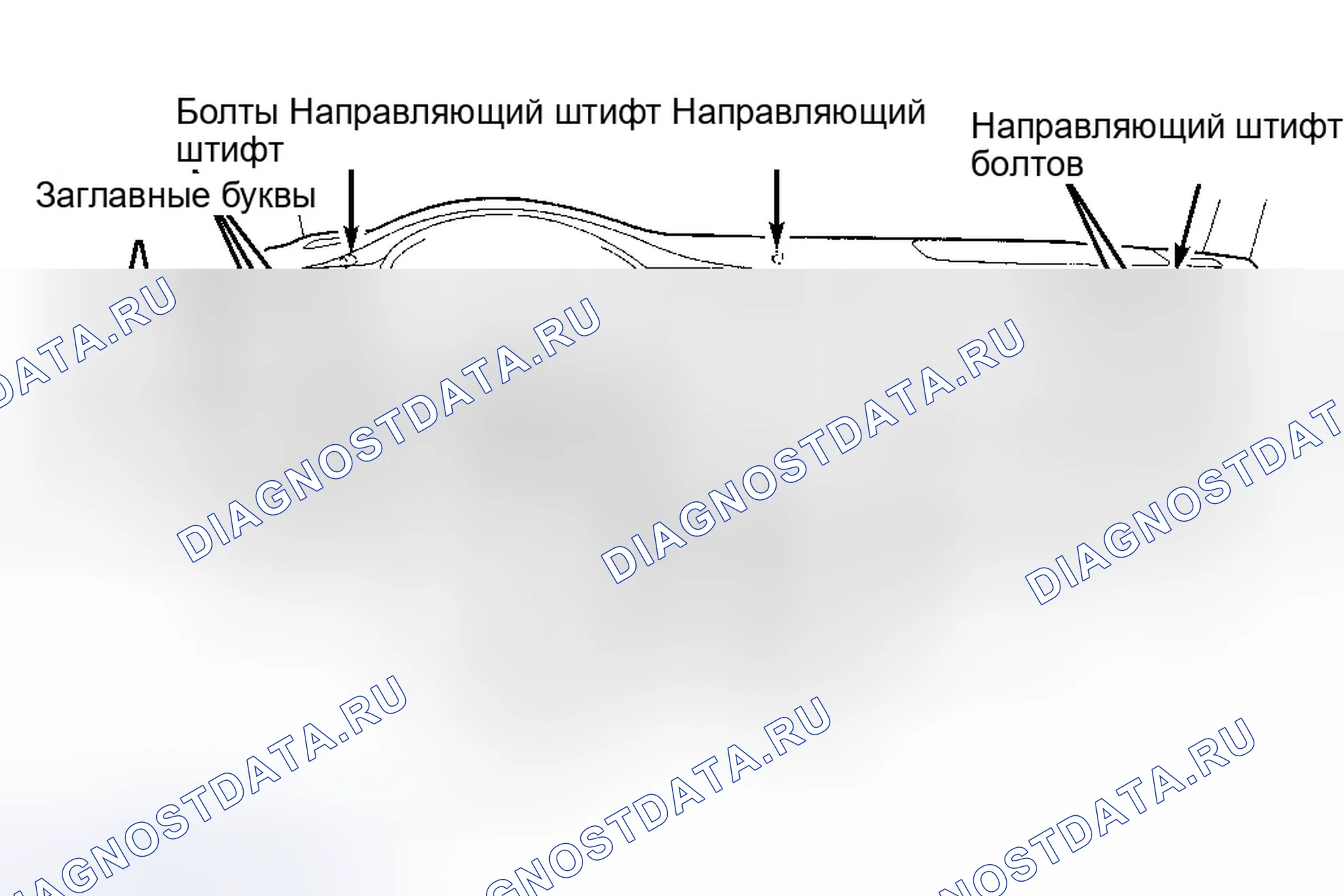 Рис. 4. Honda Accord VI