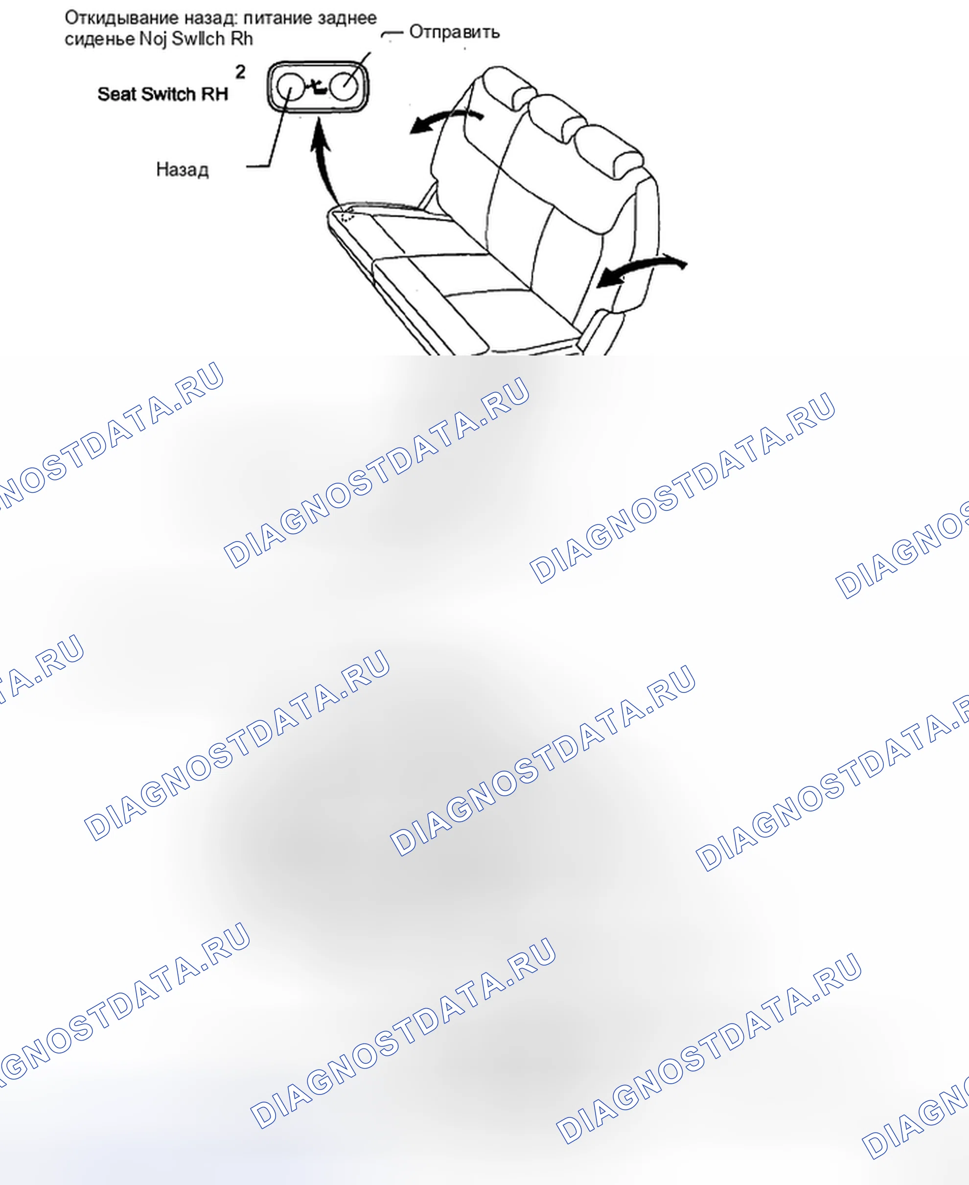 Рис. 103. Toyota Sienna II рестайлинг