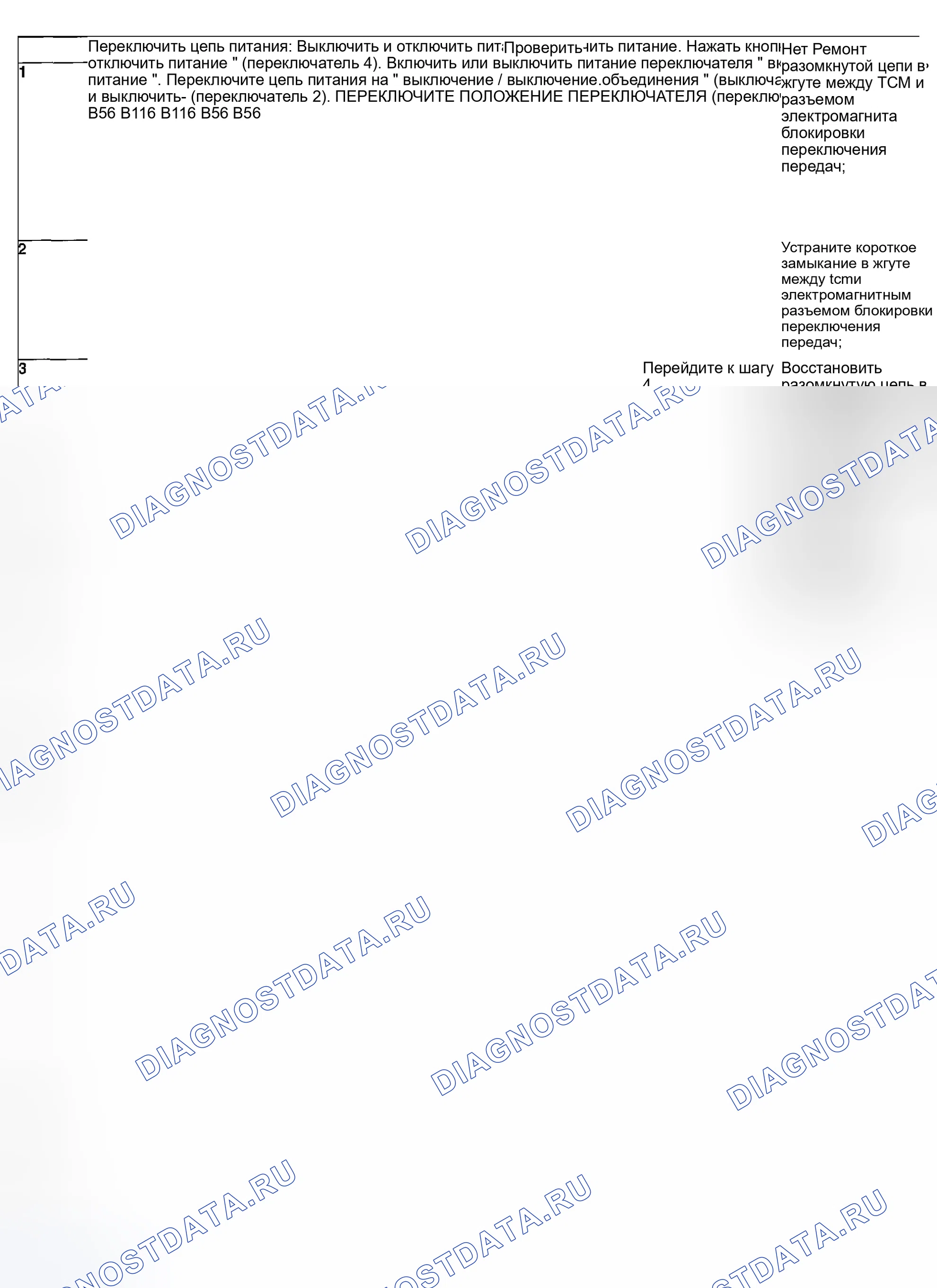 Рис. 801. Subaru Baja I